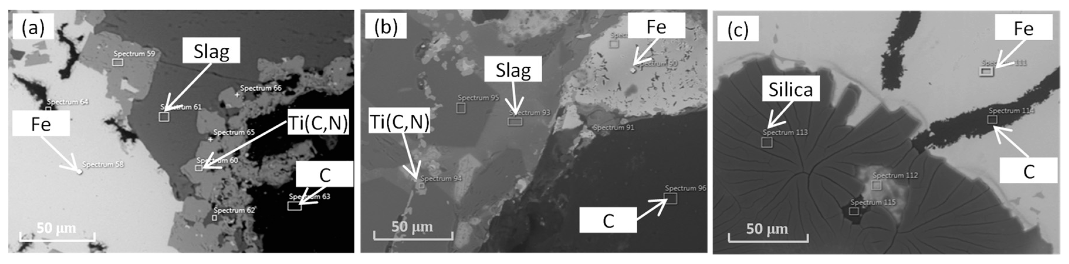 Metals 09 00572 g010