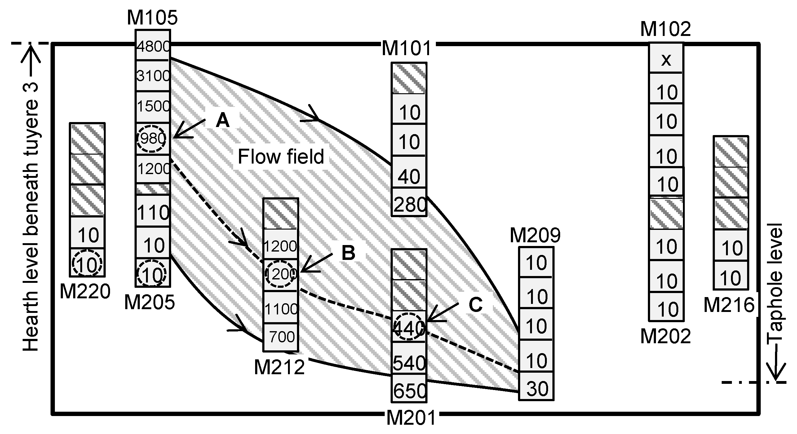 Metals 09 00572 g011