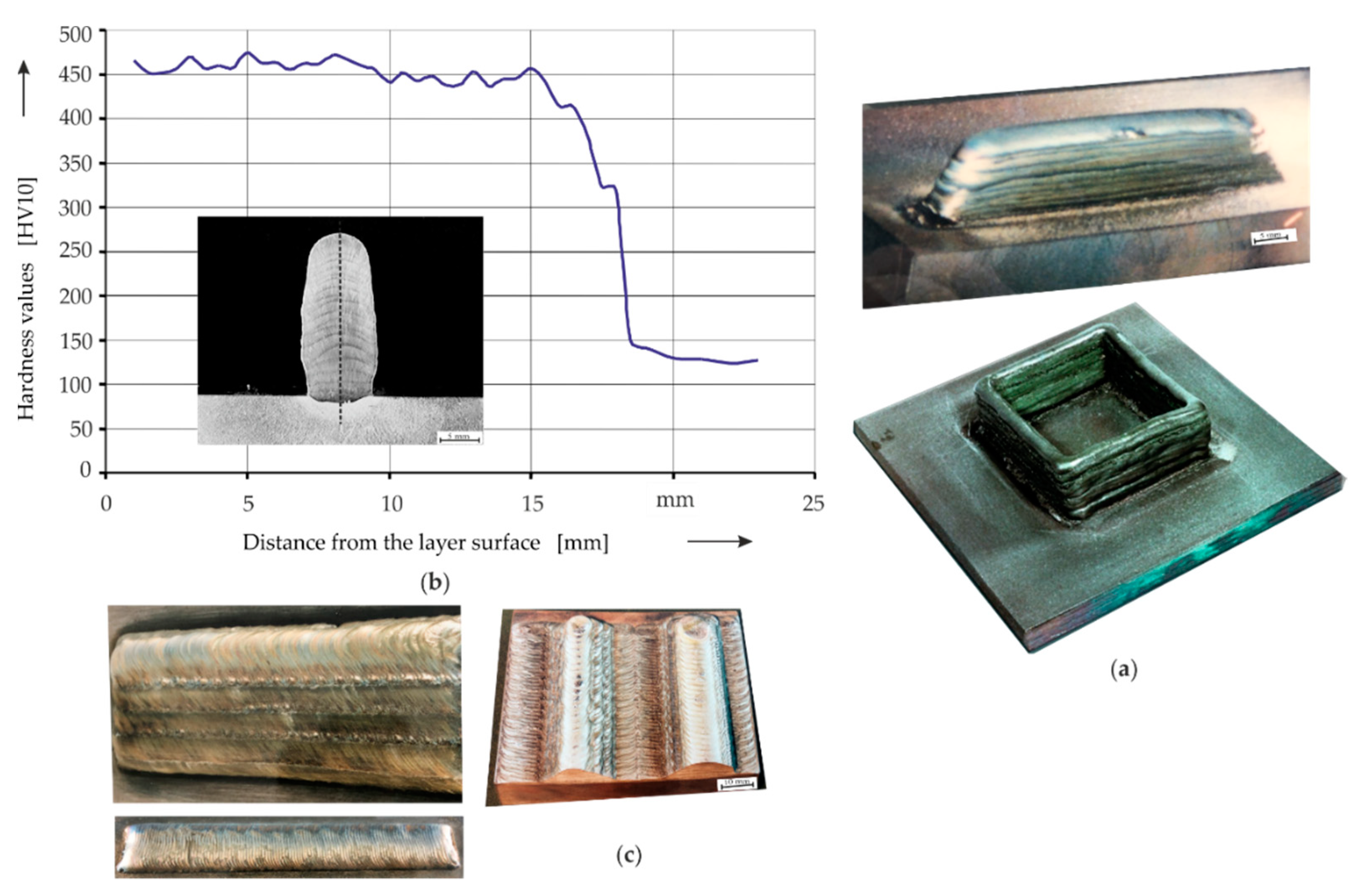 Metals 09 00574 g001 550