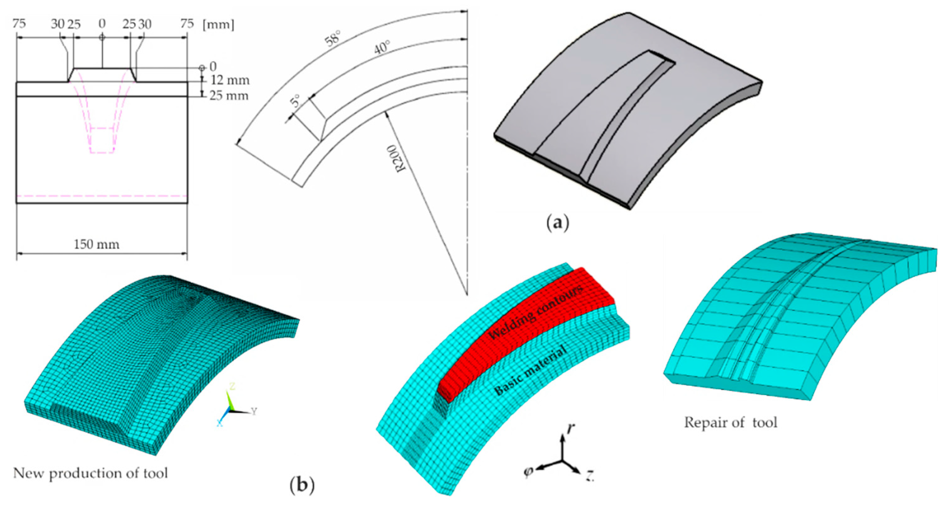 Metals 09 00574 g003 550