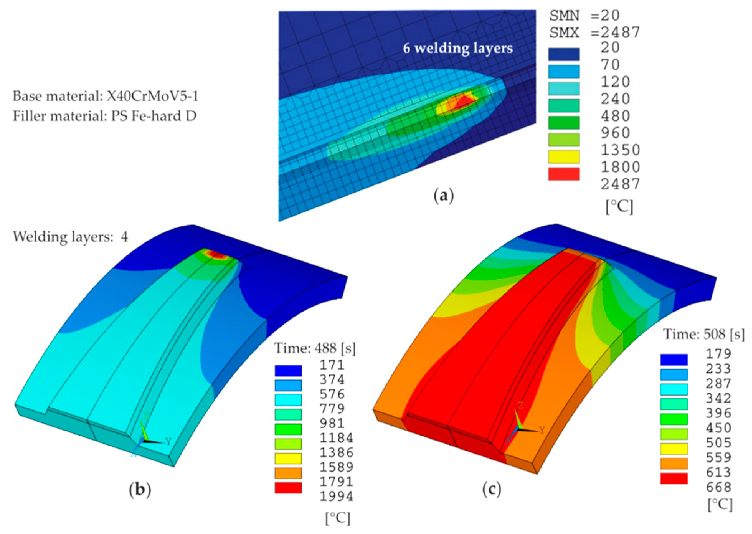 Metals 09 00574 g006 550