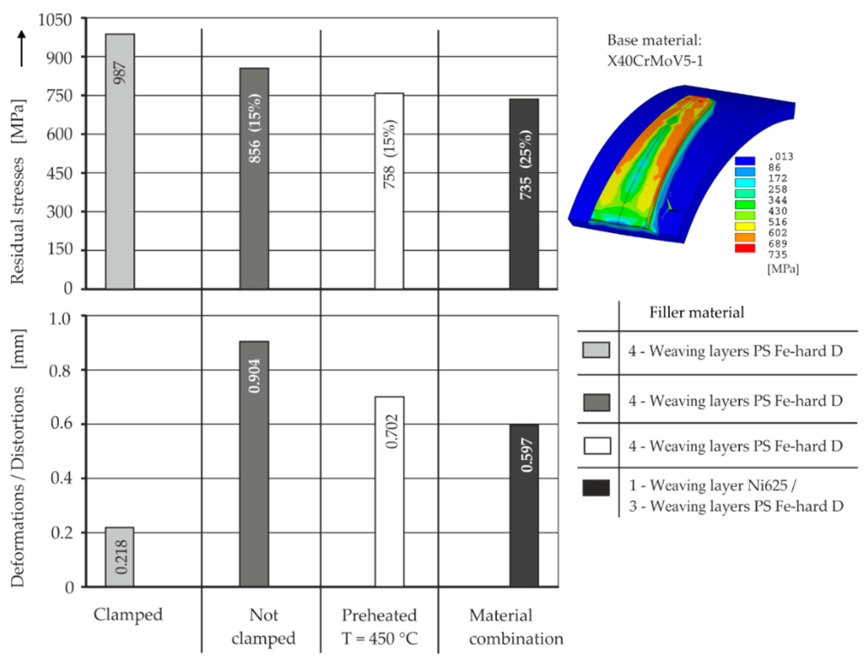 Metals 09 00574 g010 550
