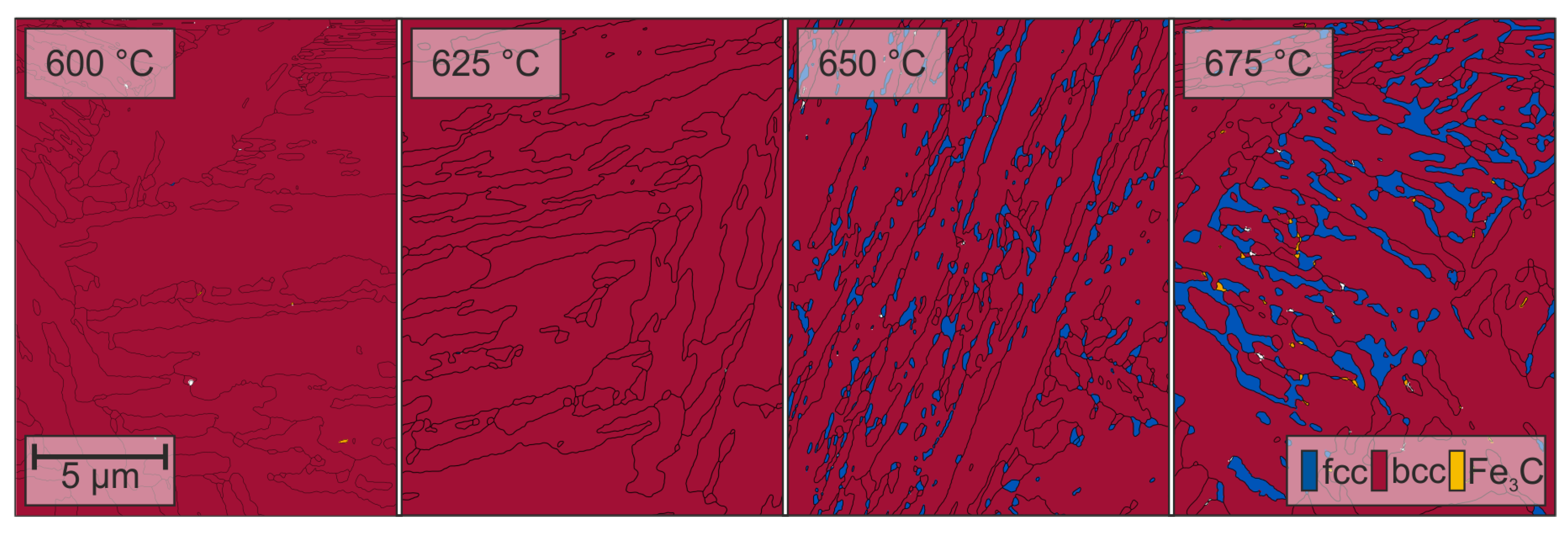 Metals 09 00575 g007