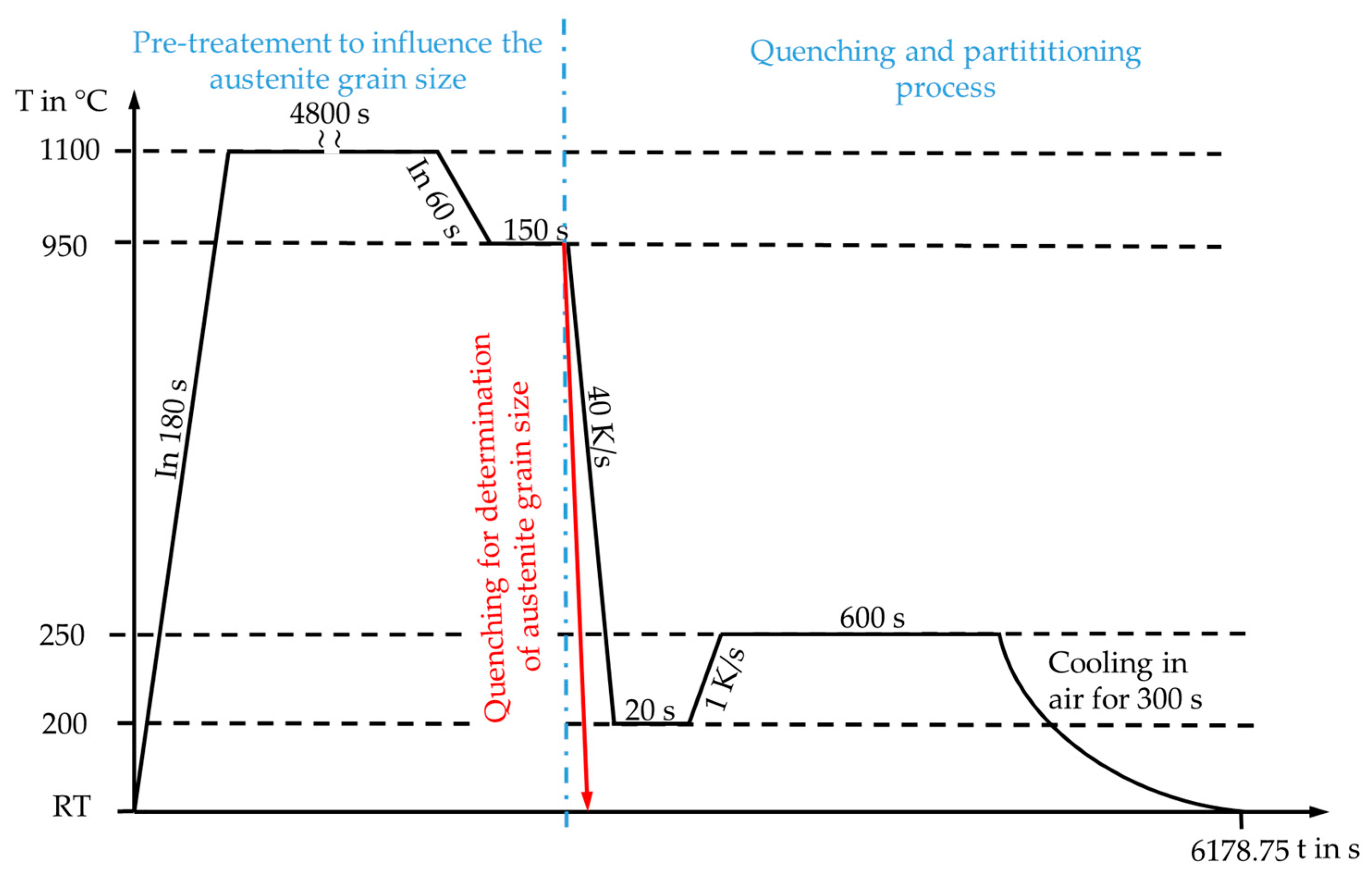 Metals 09 00577 g007 550