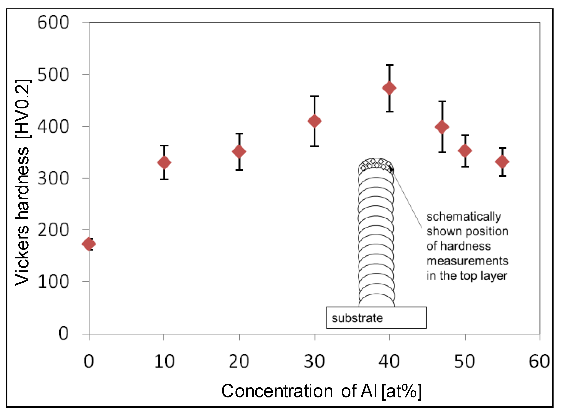 Metals 09 00578 g008 Metals 09 00578 g008