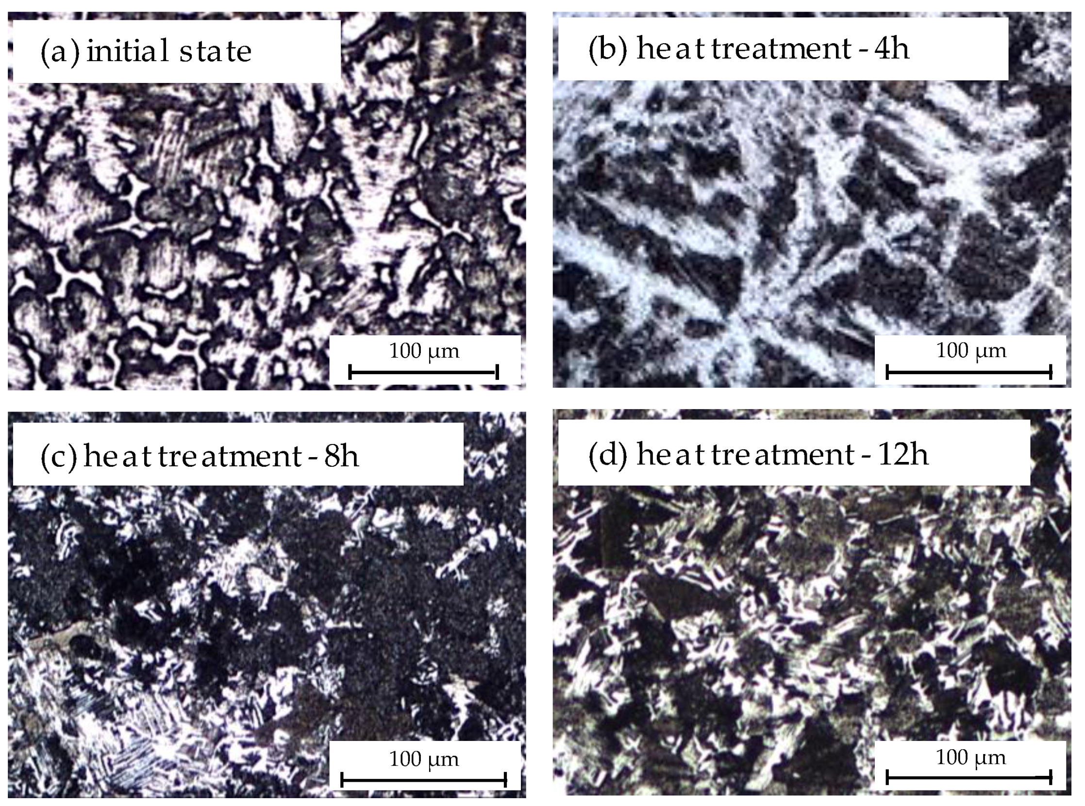 Metals 09 00578 g009 Metals 09 00578 g009