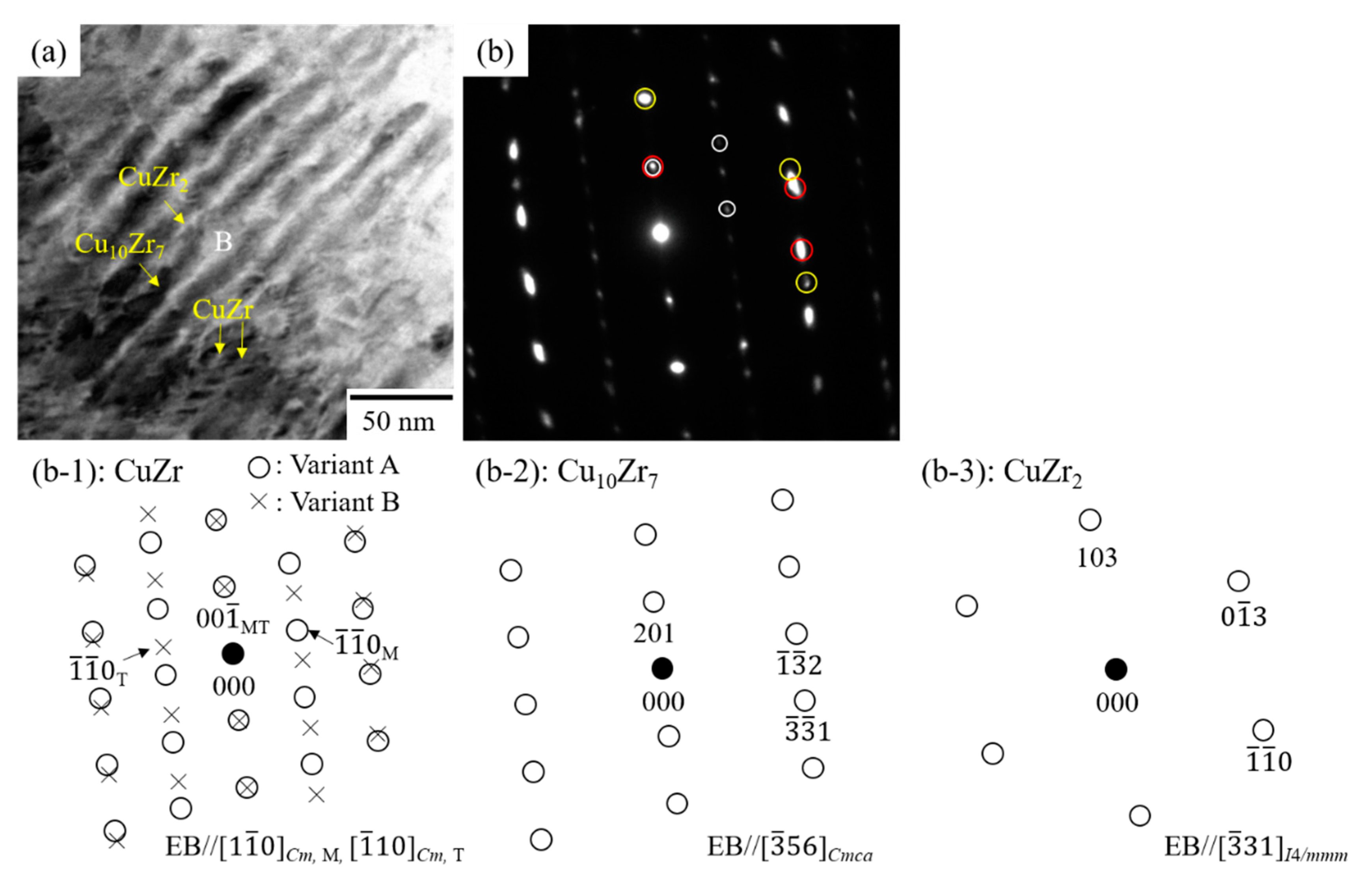 Metals 09 00580 g004