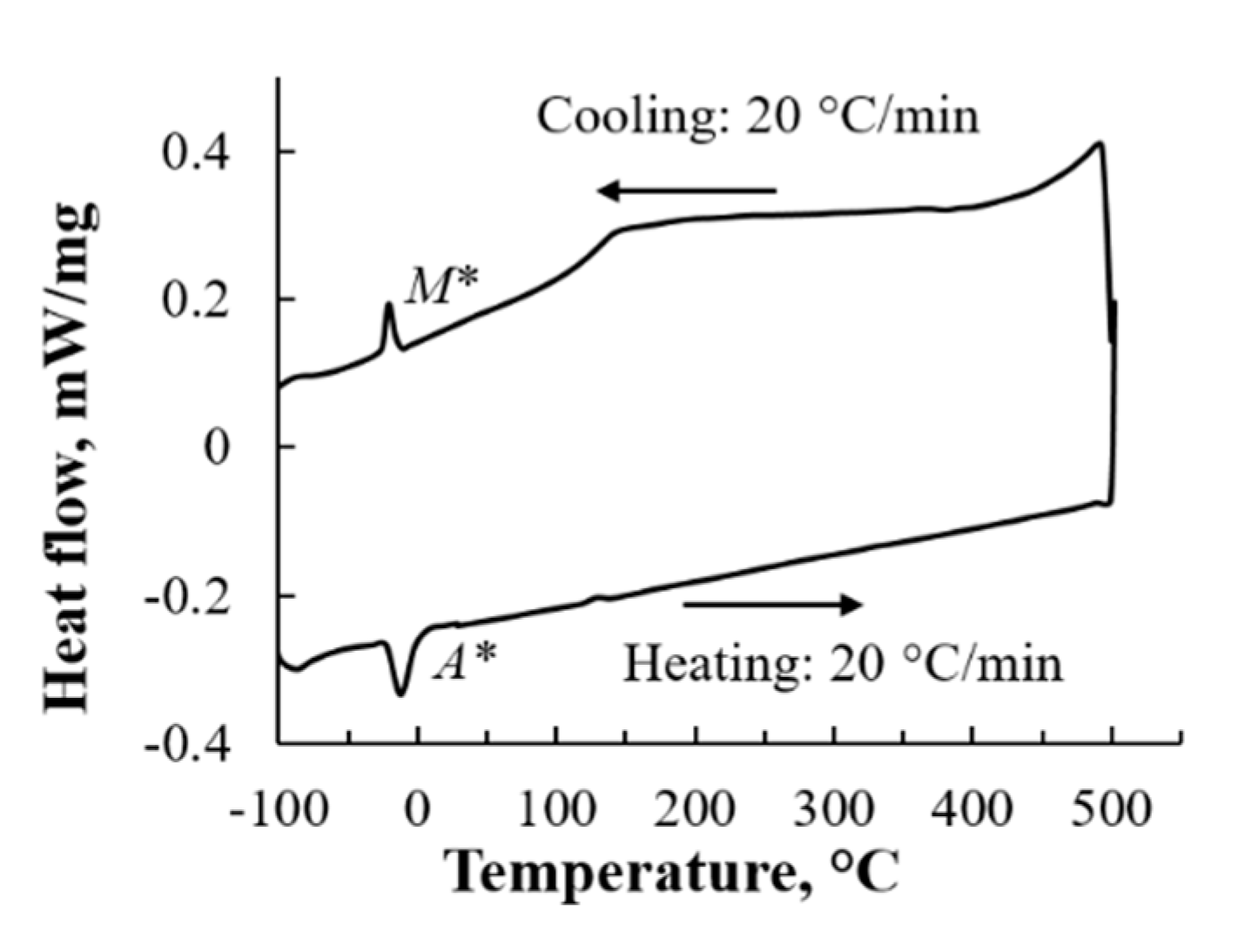 Metals 09 00580 g005