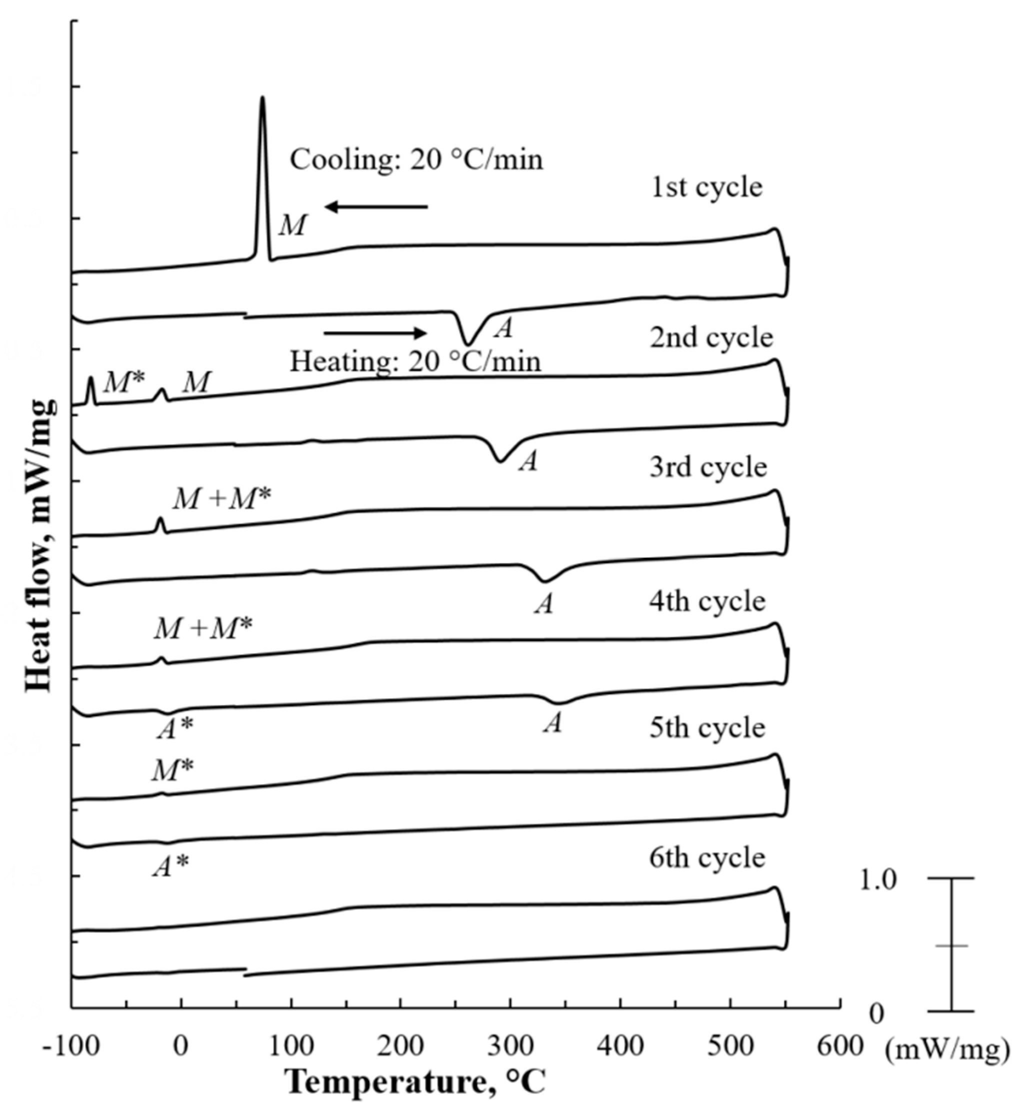 Metals 09 00580 g006