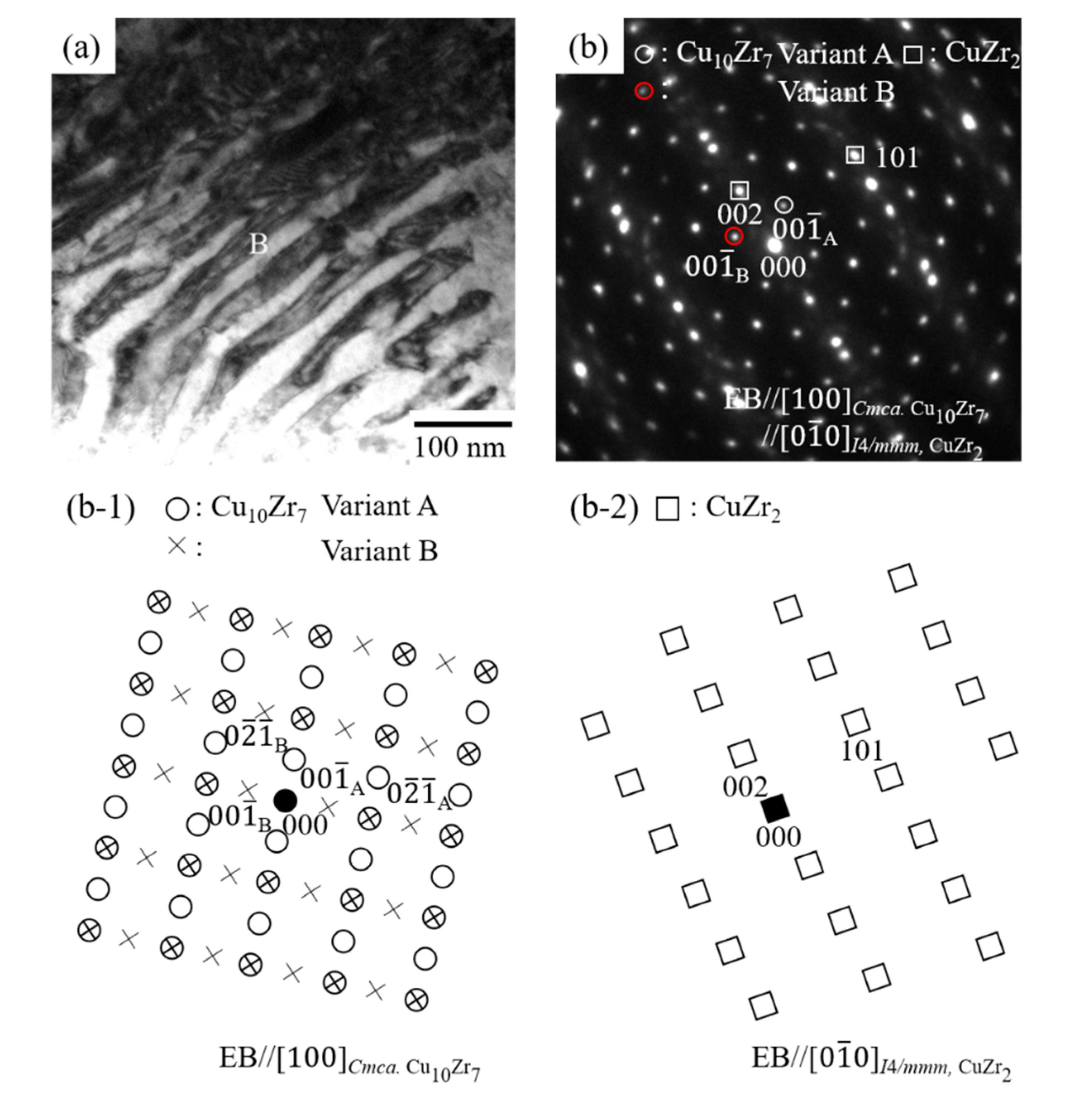 Metals 09 00580 g007