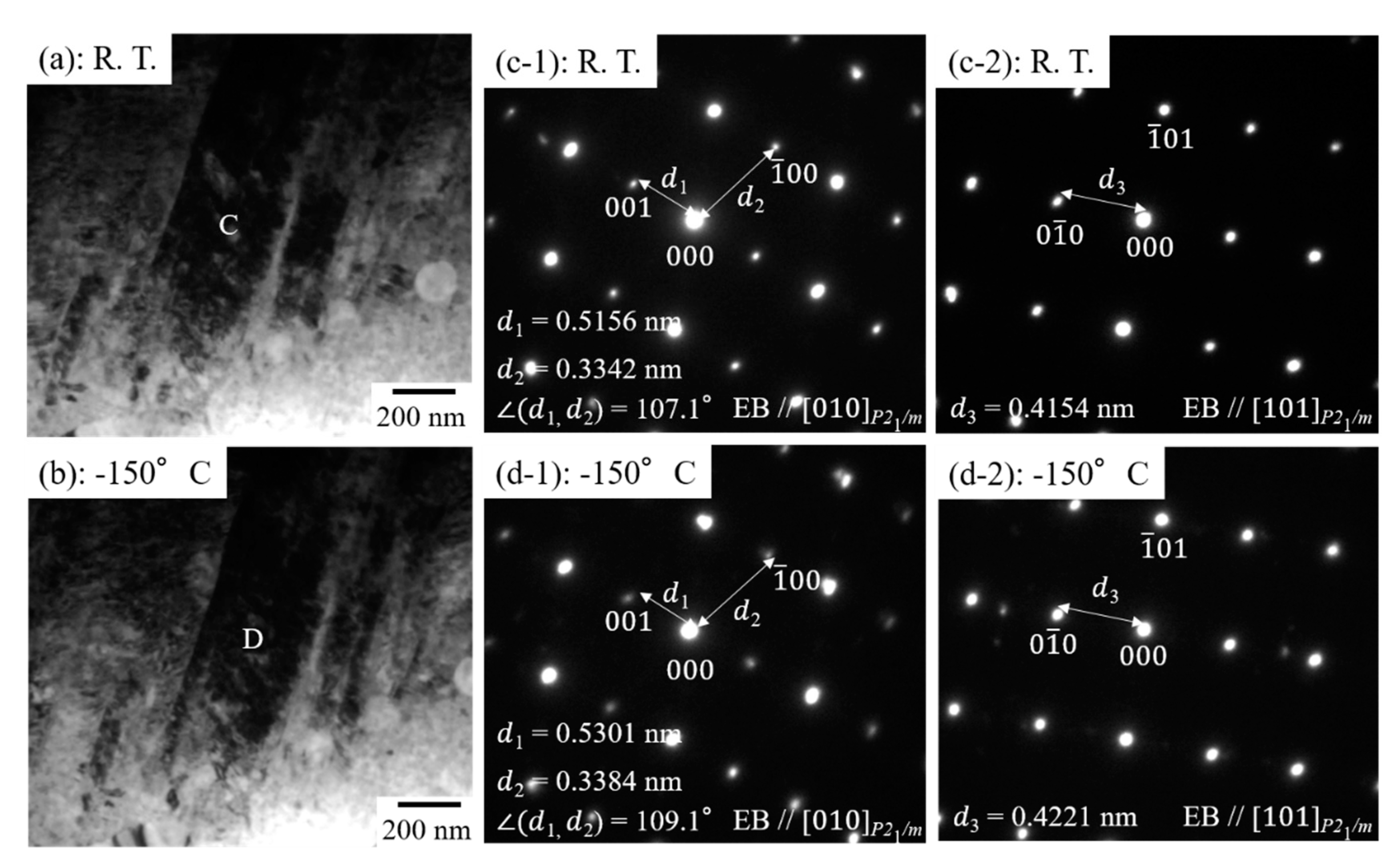 Metals 09 00580 g008