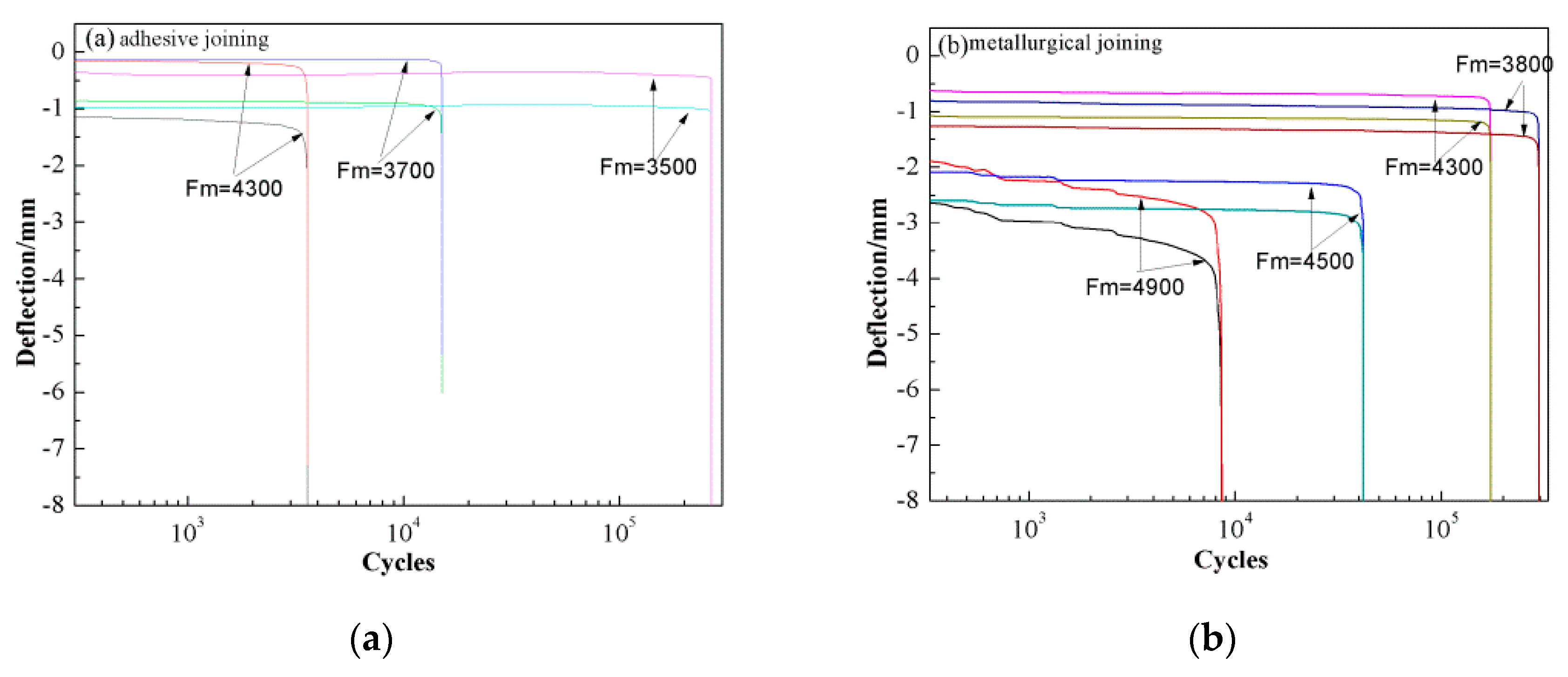 Metals 09 00582 g008 Metals 09 00582 g008