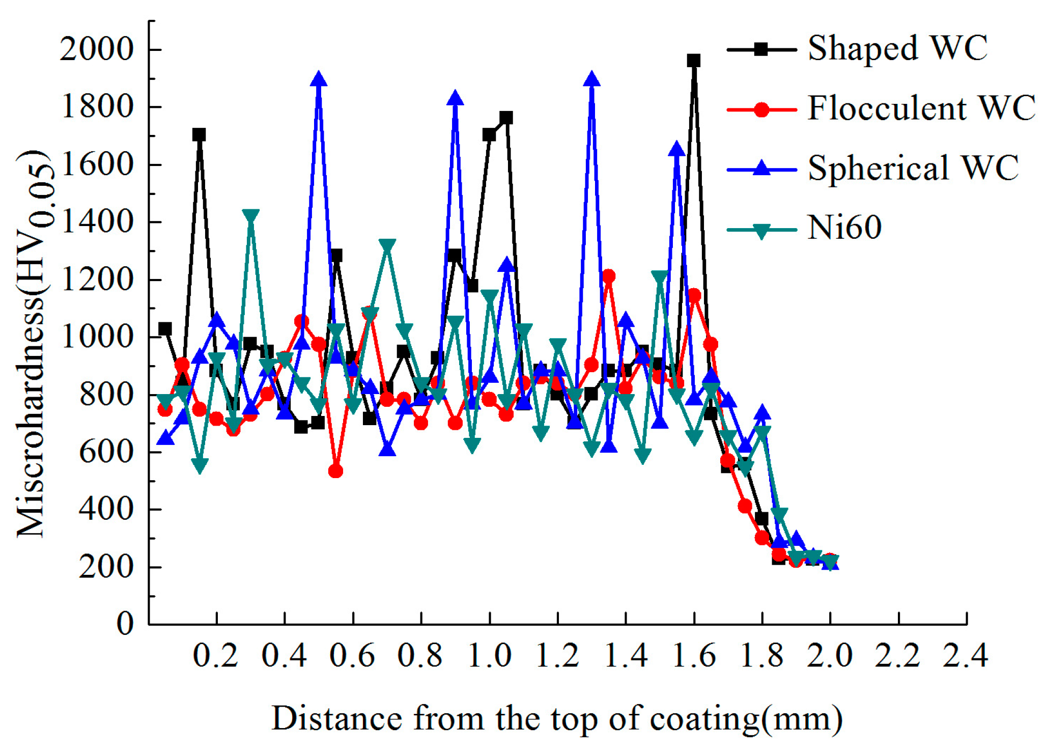 Metals 09 00583 g003