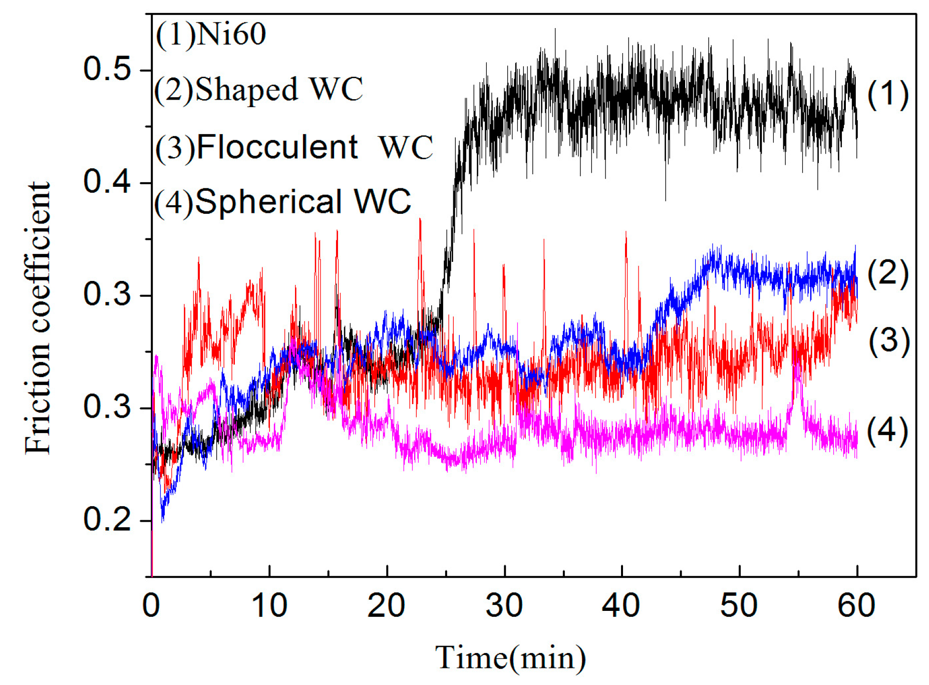 Metals 09 00583 g004
