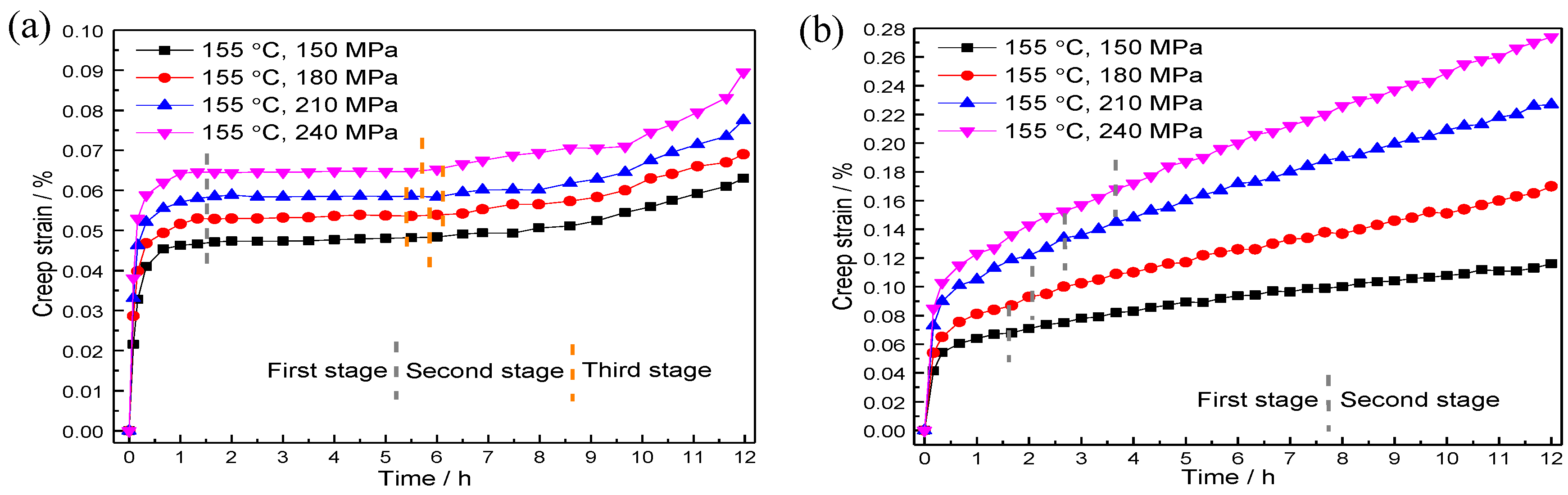 Metals 09 00584 g003 Metals 09 00584 g003