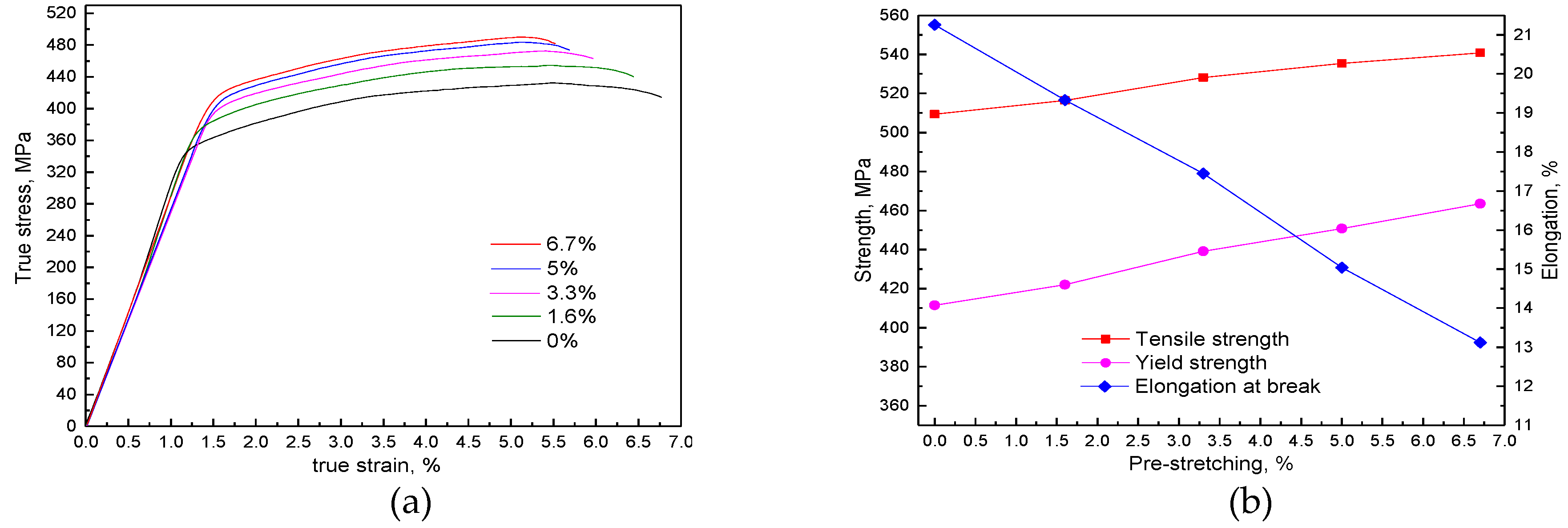 Metals 09 00584 g004 Metals 09 00584 g004