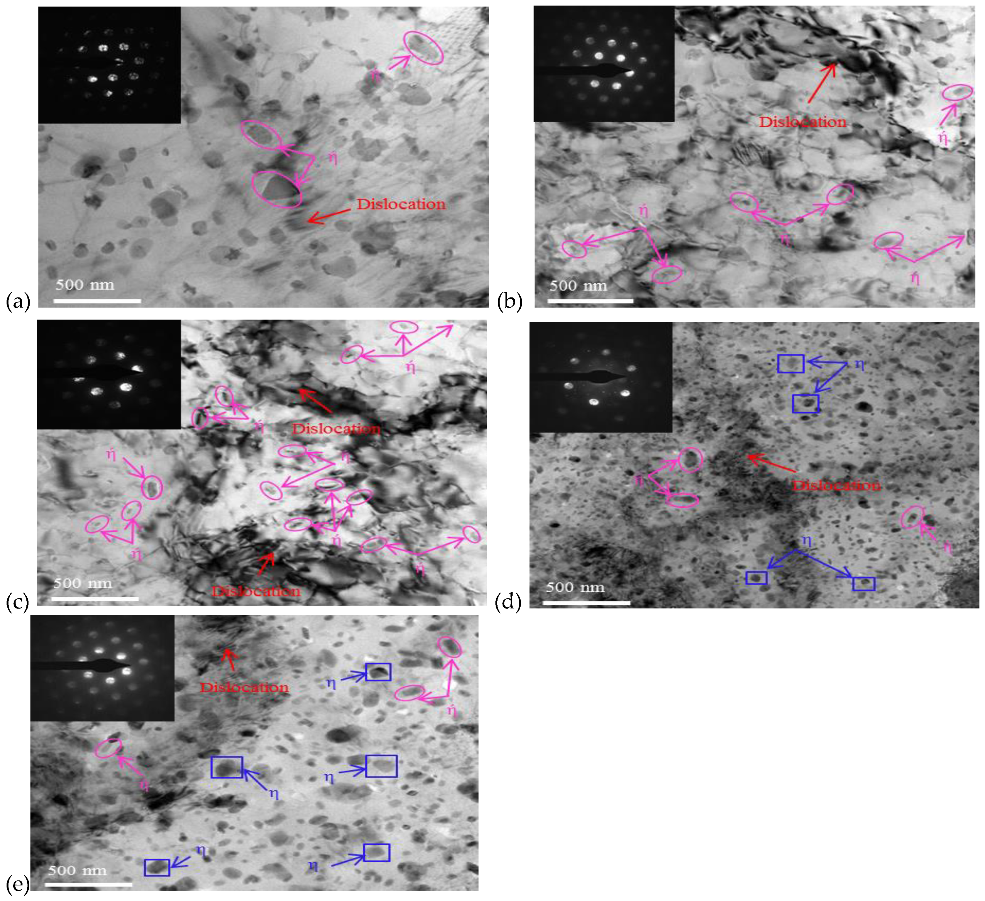 Metals 09 00584 g007 Metals 09 00584 g007
