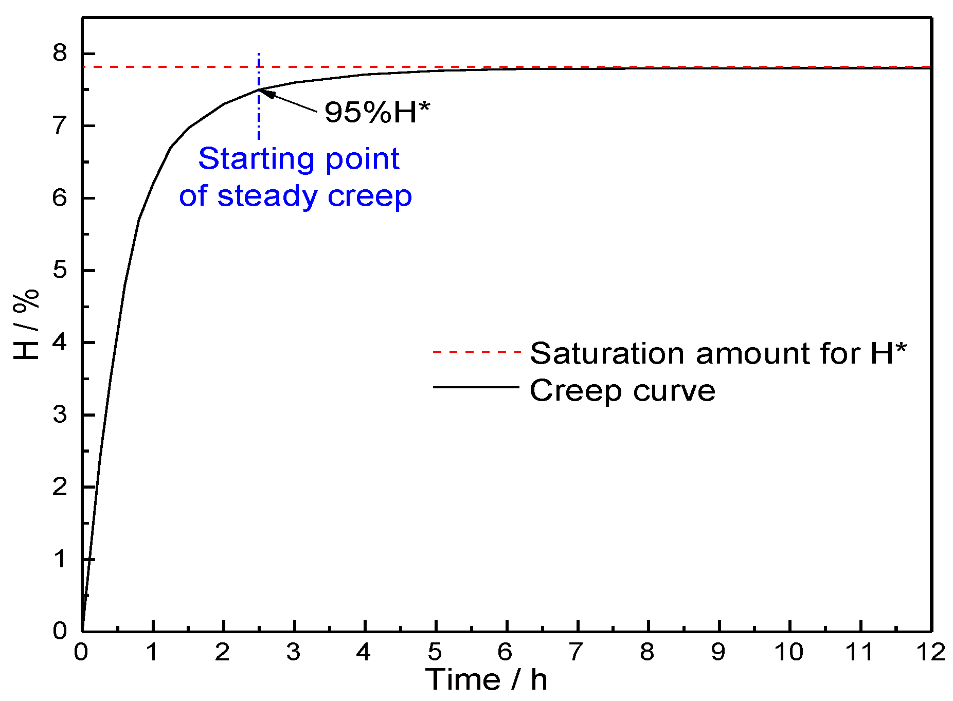 Metals 09 00584 g008 Metals 09 00584 g008