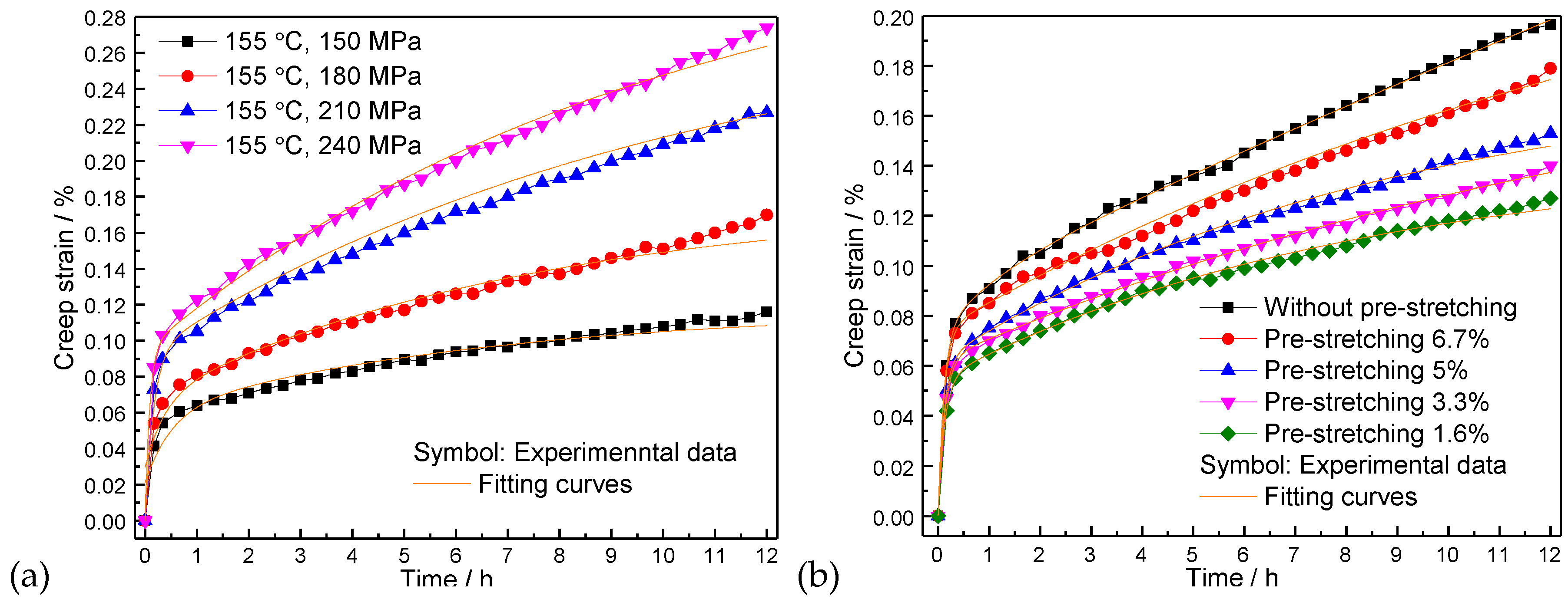 Metals 09 00584 g009 Metals 09 00584 g009