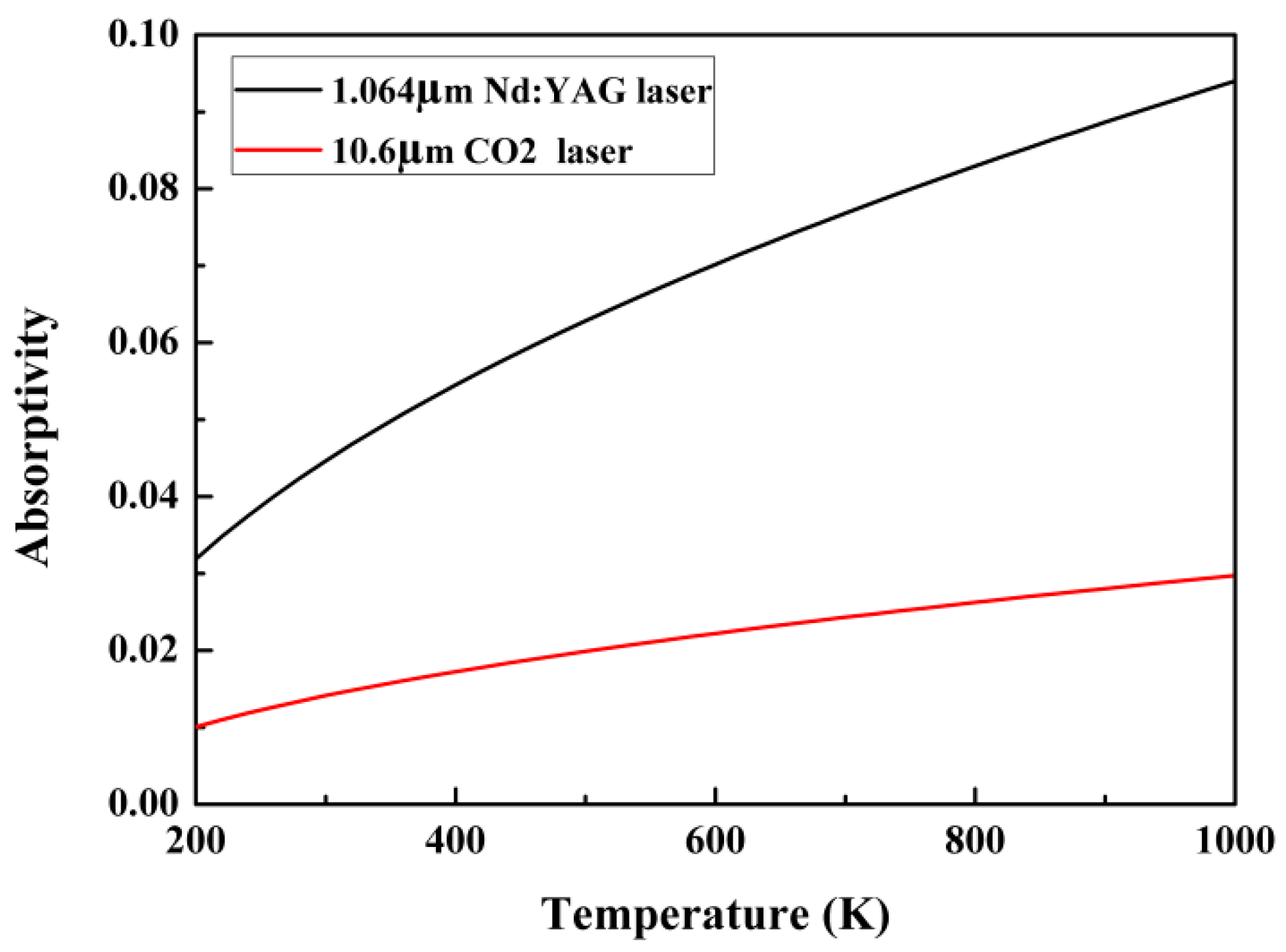 Metals 09 00585 g001 Metals 09 00585 g001