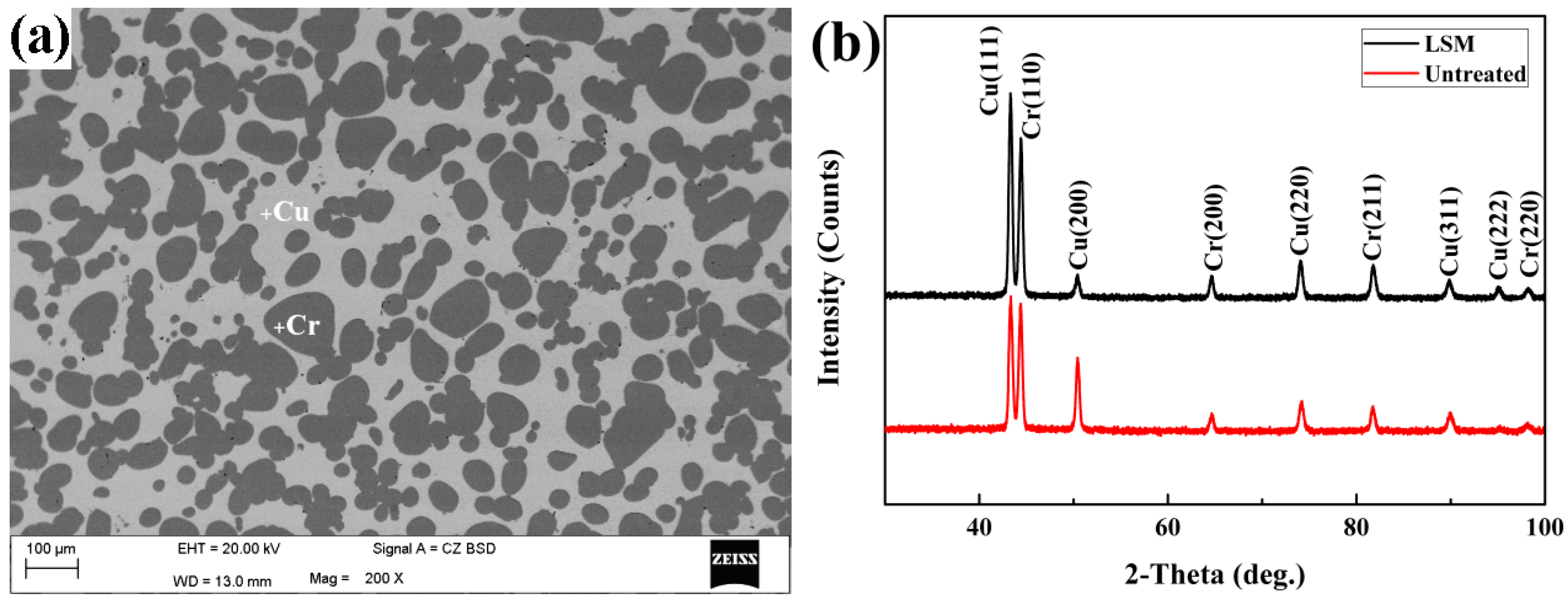Metals 09 00585 g003 Metals 09 00585 g003