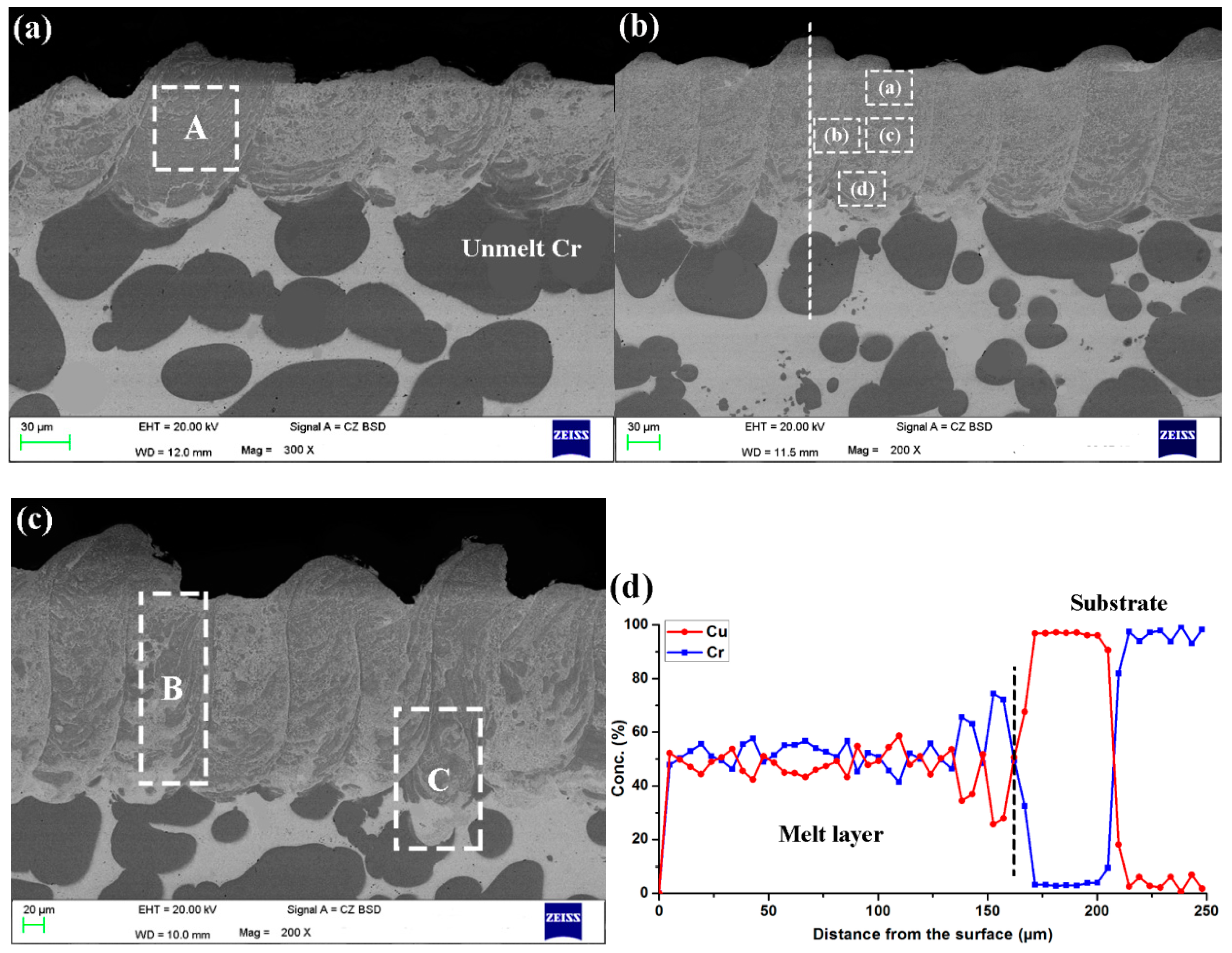 Metals 09 00585 g004 Metals 09 00585 g004