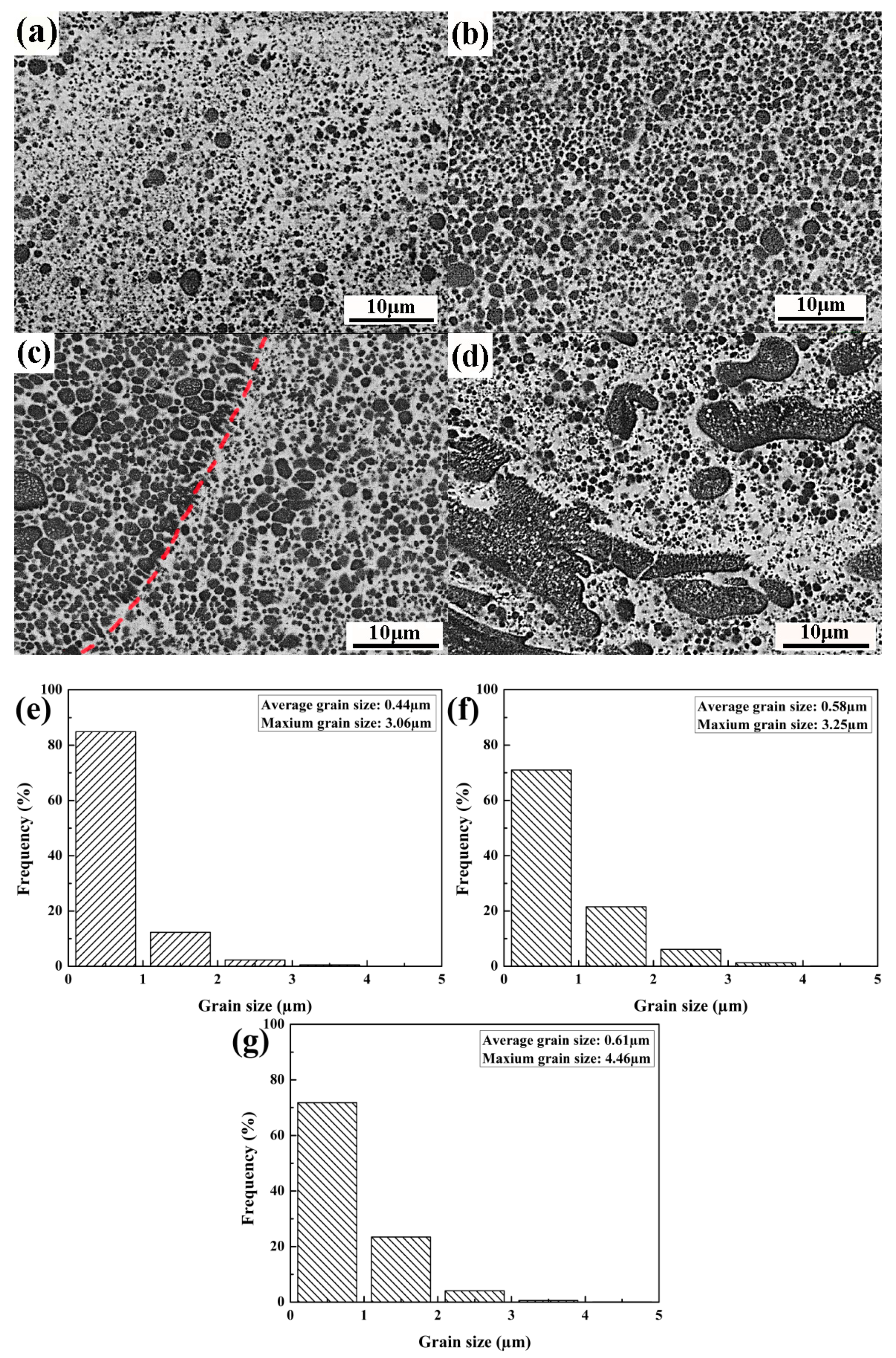 Metals 09 00585 g005 Metals 09 00585 g005