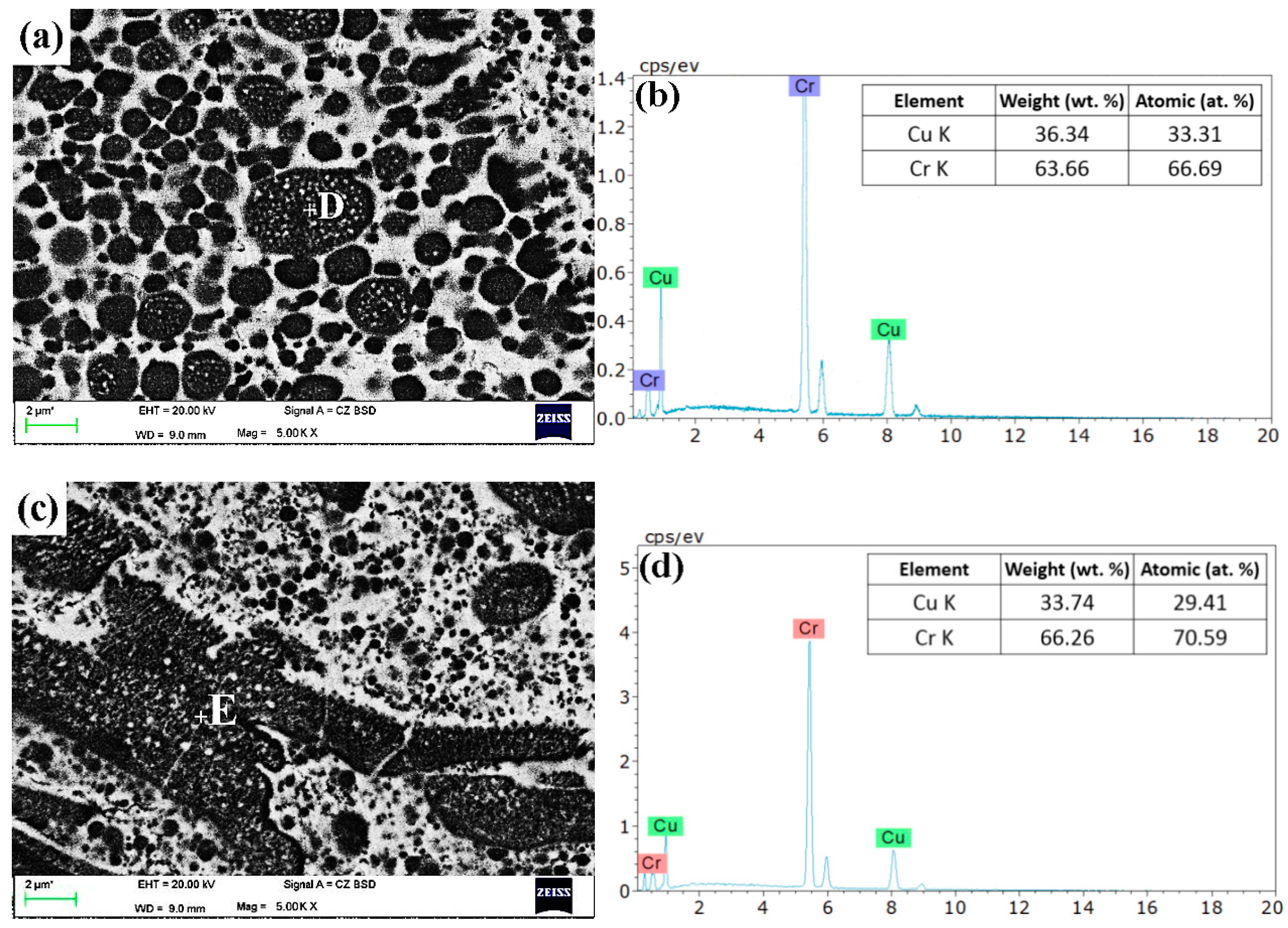 Metals 09 00585 g006 Metals 09 00585 g006