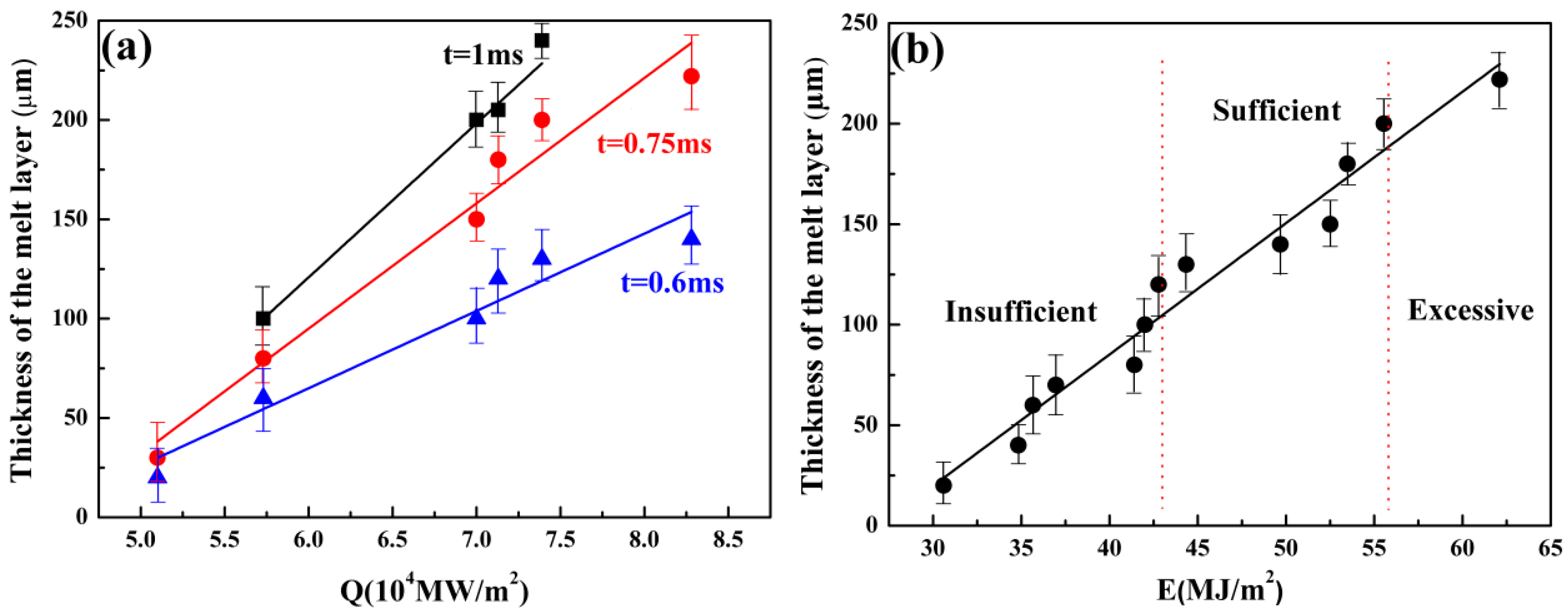 Metals 09 00585 g007 Metals 09 00585 g007
