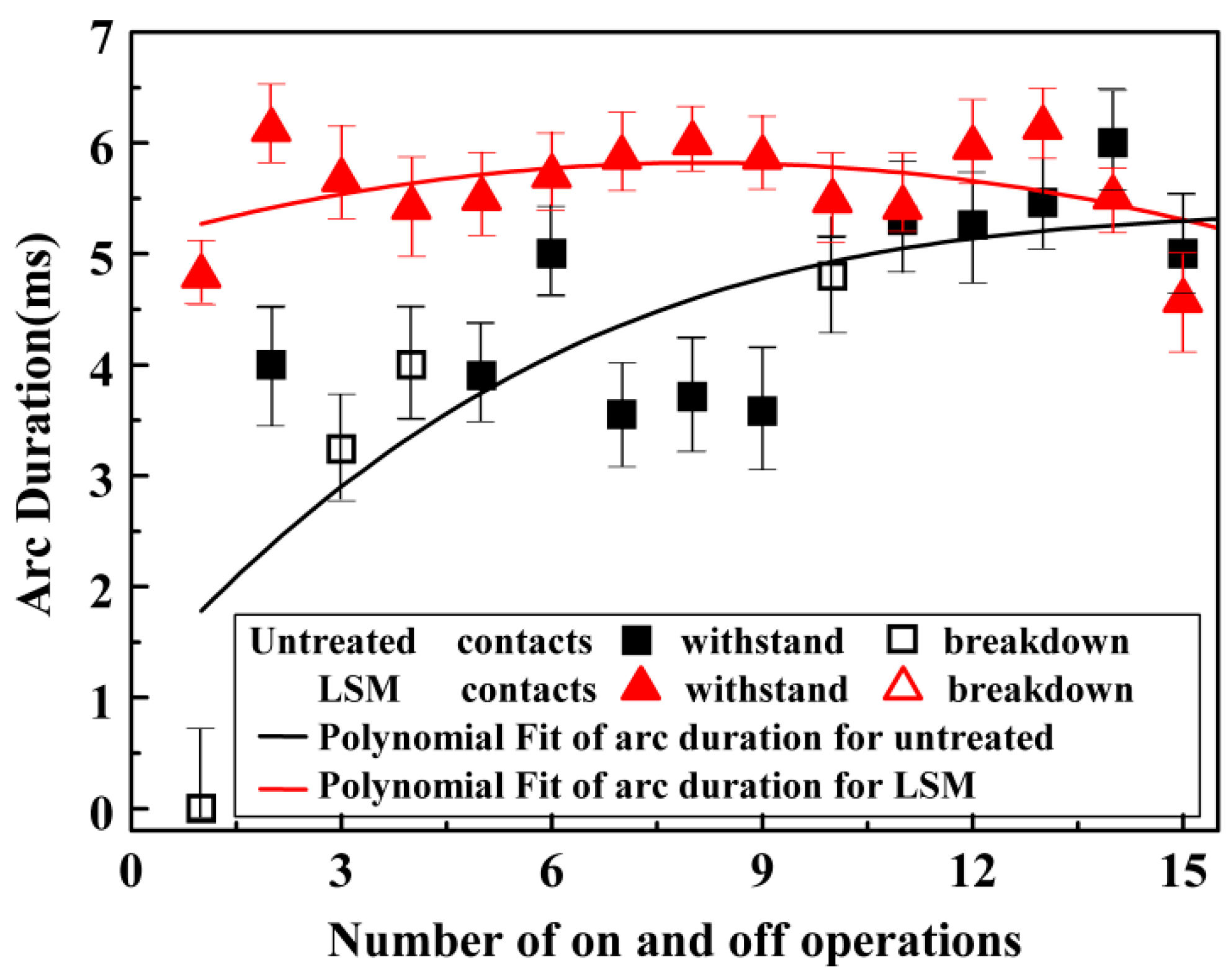 Metals 09 00585 g010 Metals 09 00585 g010
