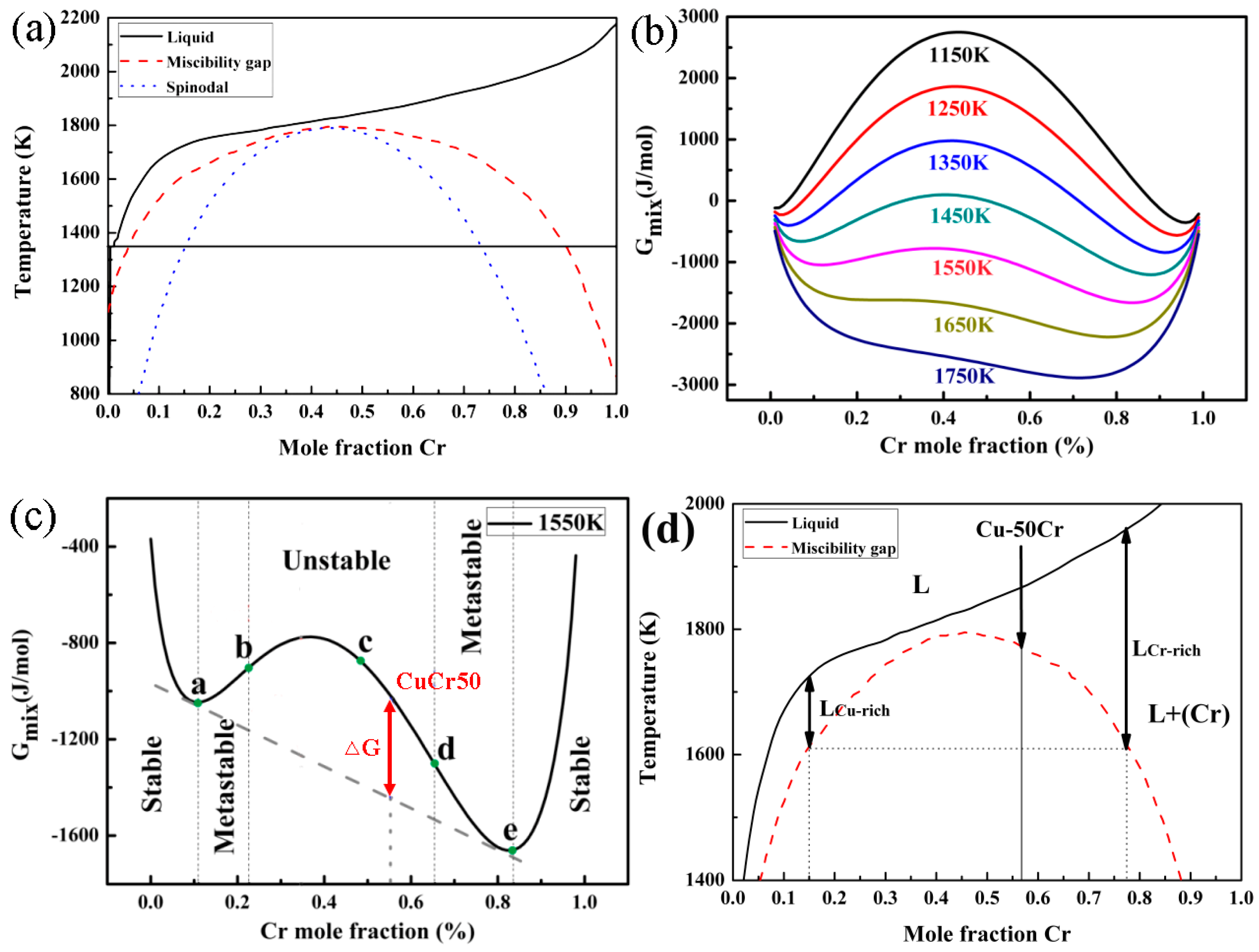 Metals 09 00585 g011 Metals 09 00585 g011