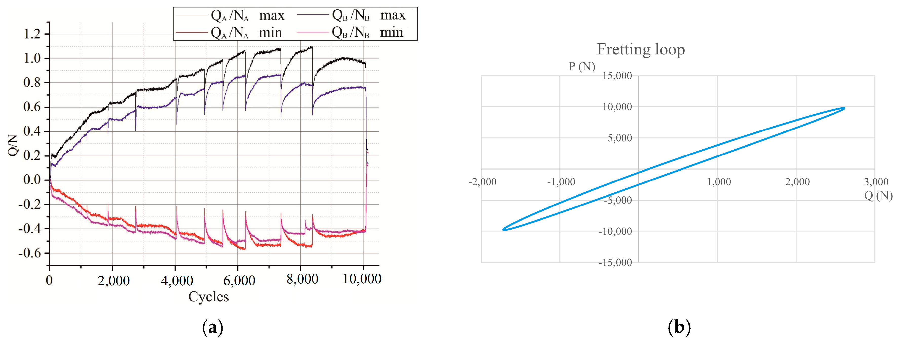 Metals 09 00586 g005 Metals 09 00586 g005