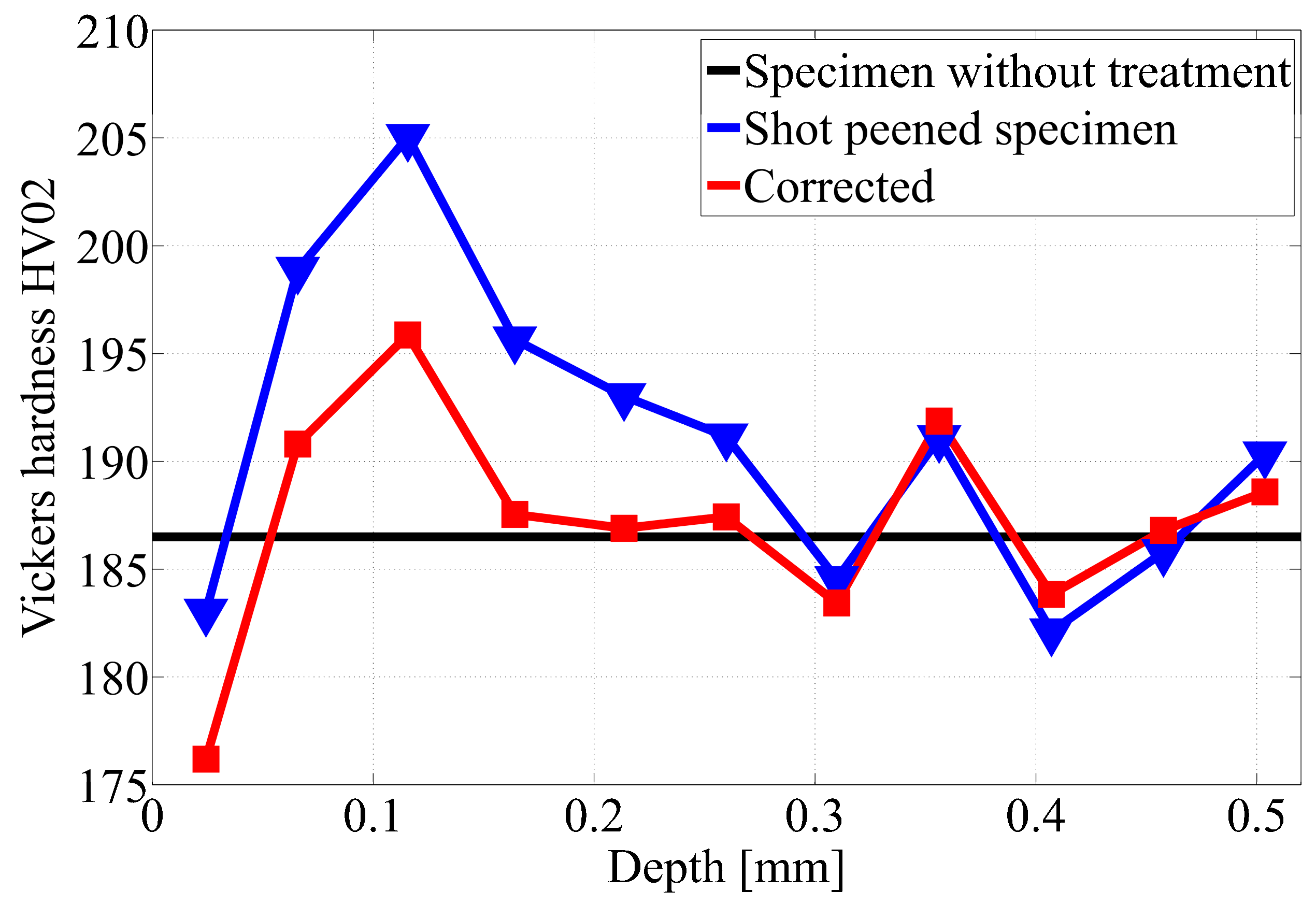 Metals 09 00586 g006 Metals 09 00586 g006