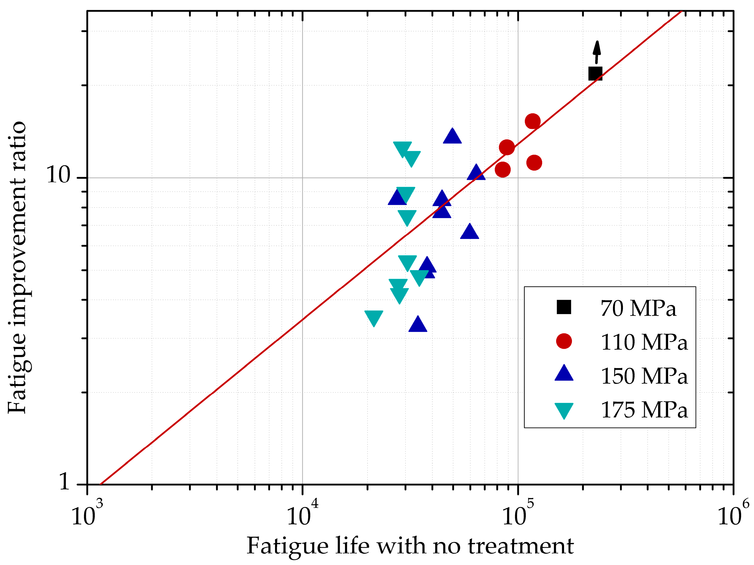 Metals 09 00586 g008 Metals 09 00586 g008