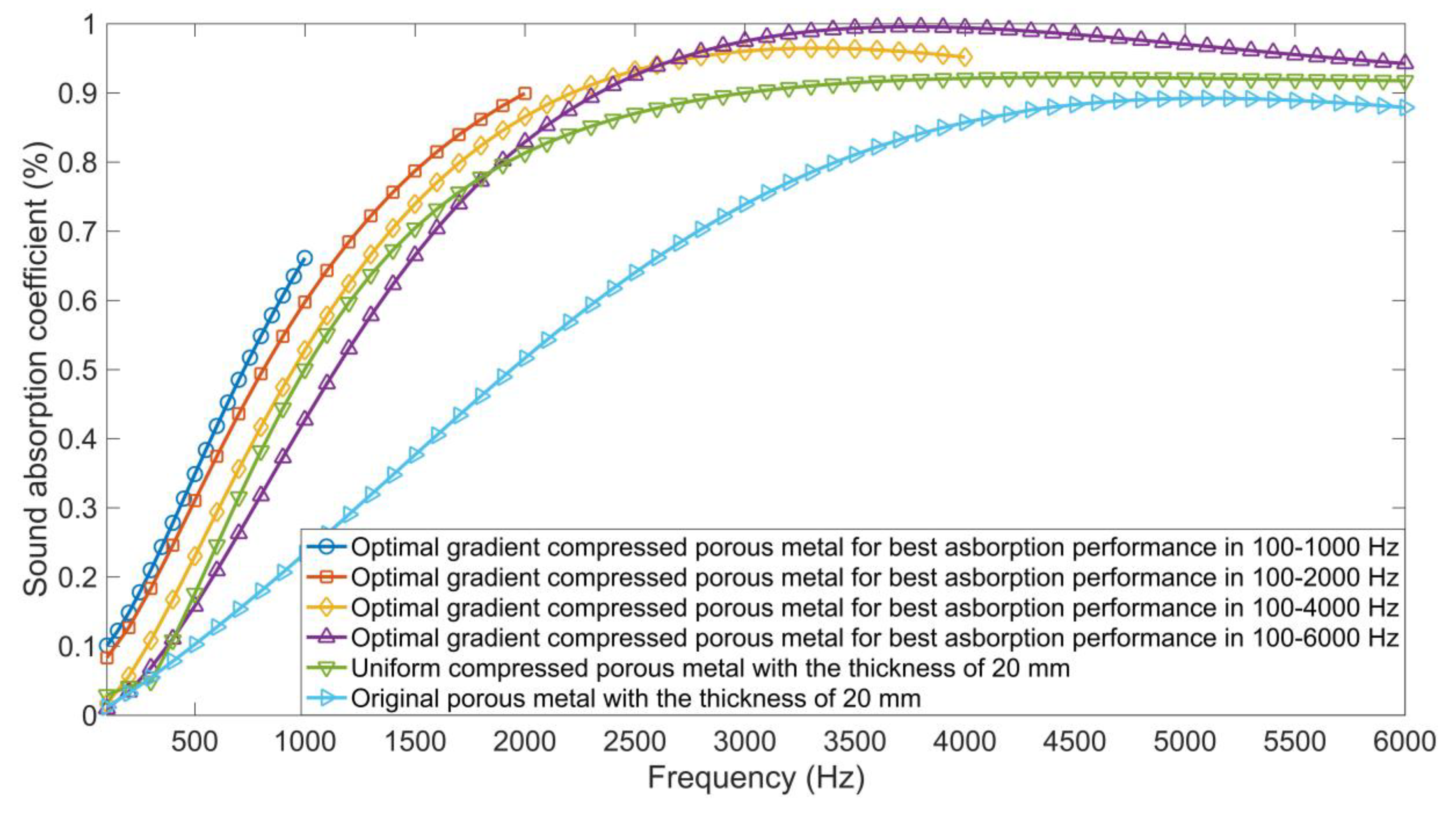 Metals 09 00588 g001 Metals 09 00588 g001