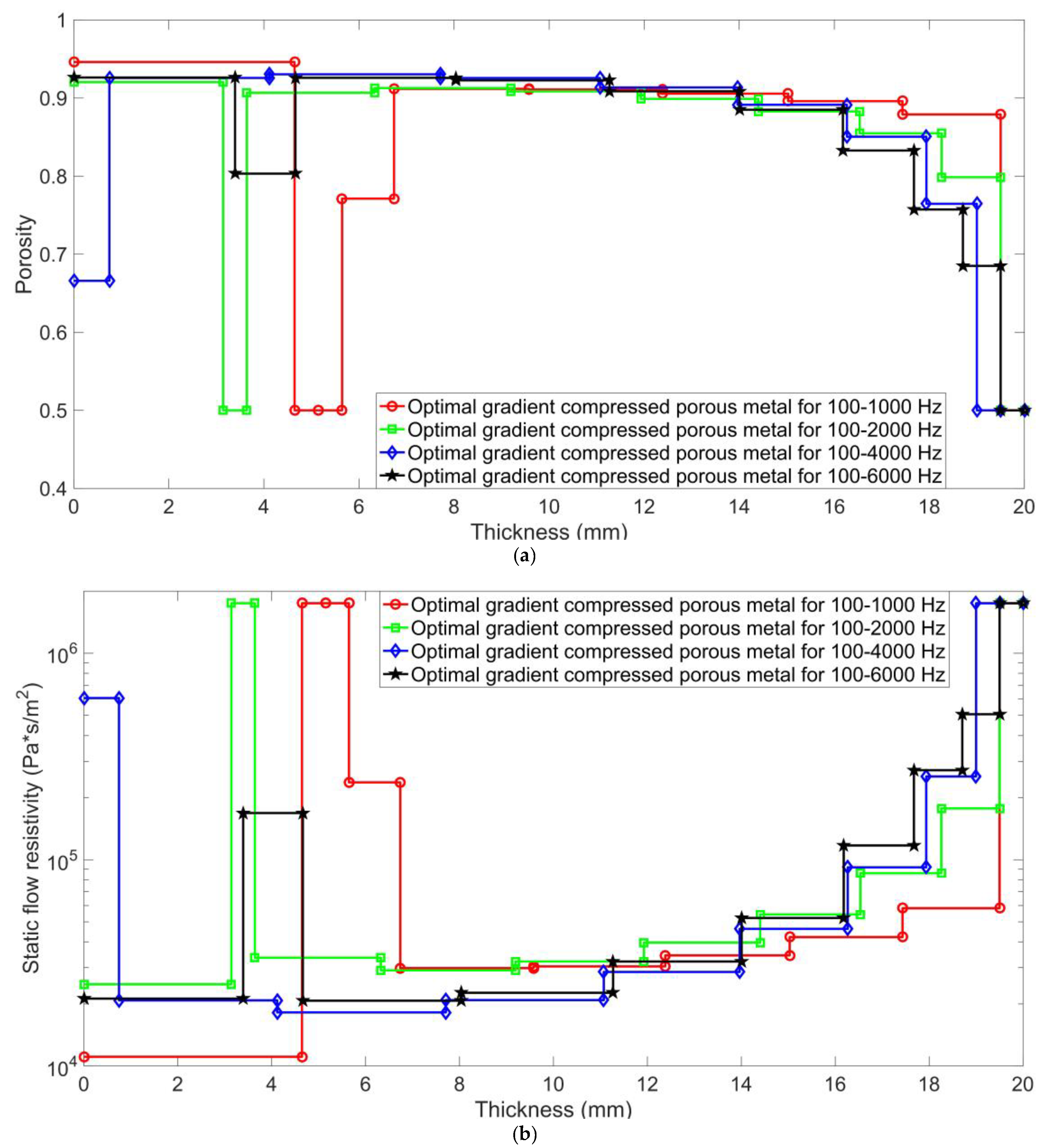 Metals 09 00588 g010 Metals 09 00588 g010
