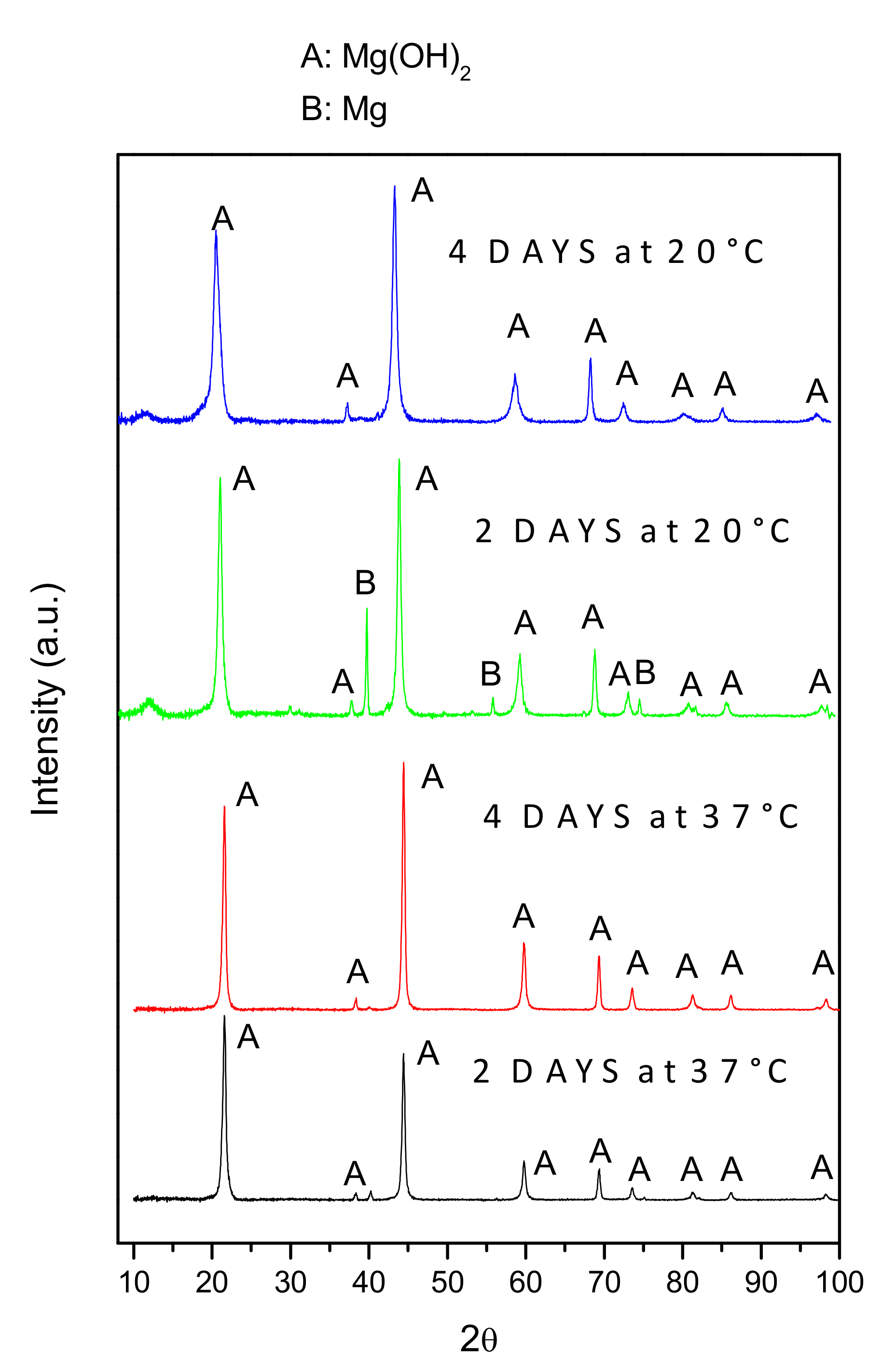 Metals 09 00591 g007