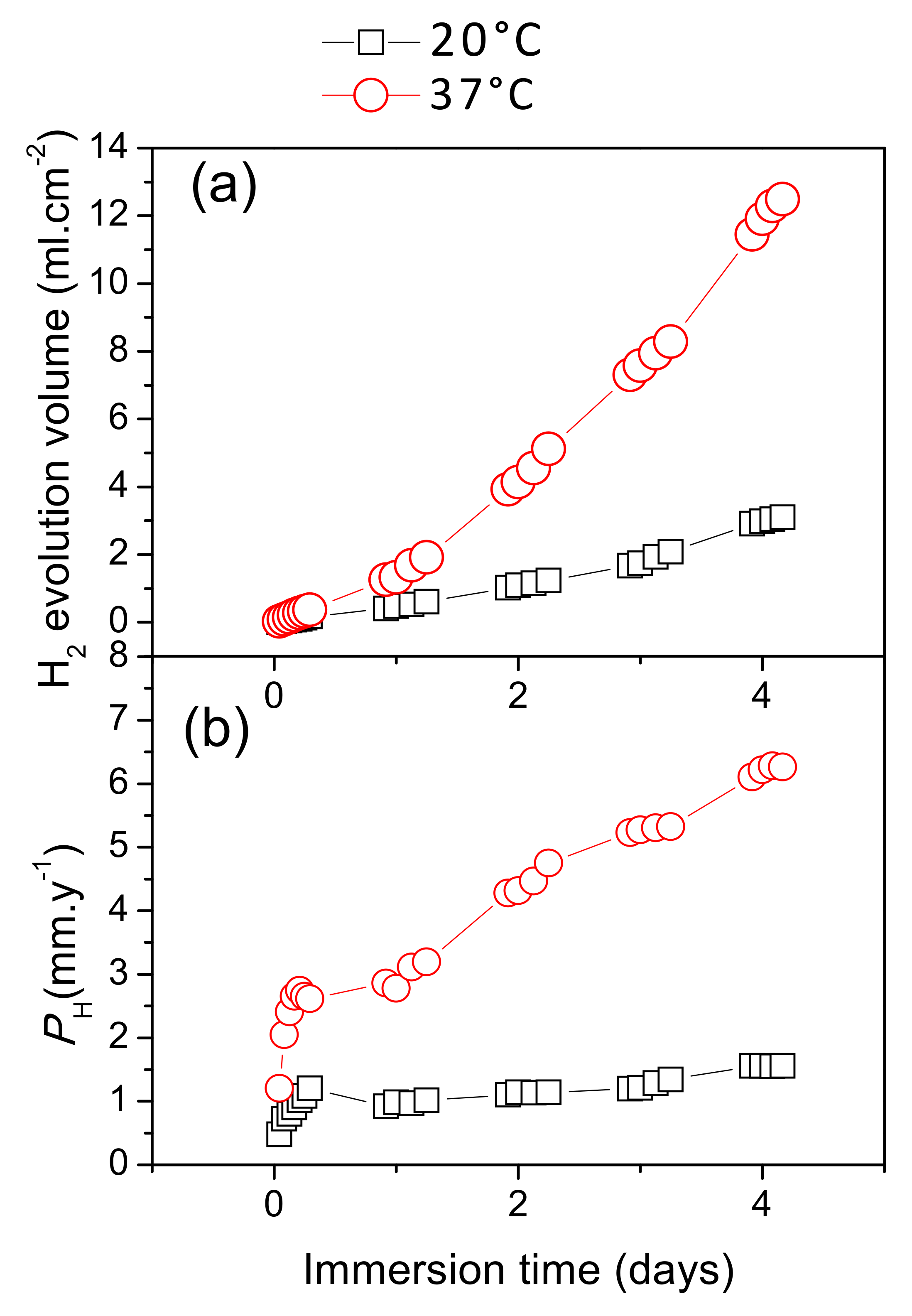 Metals 09 00591 g008