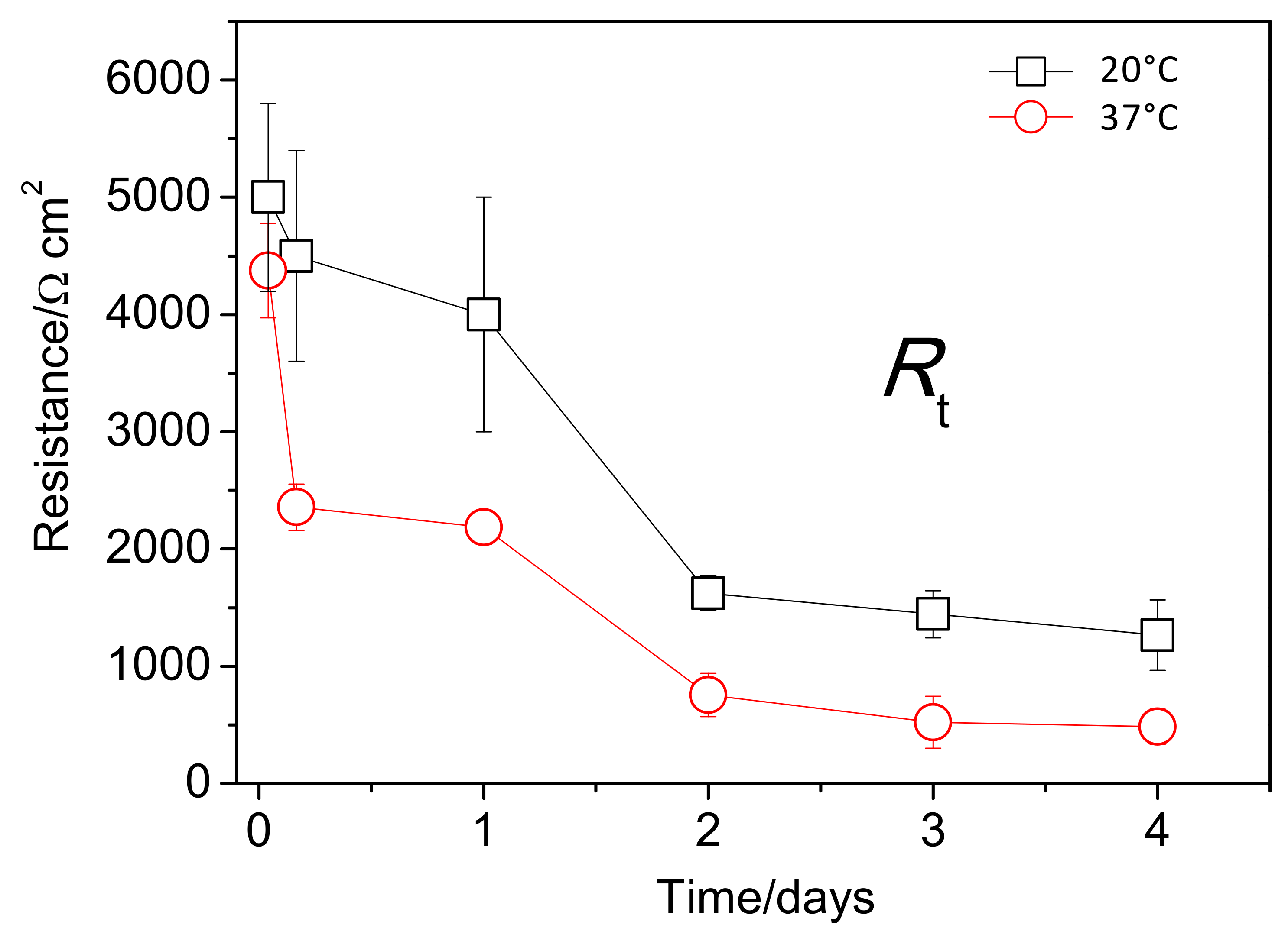 Metals 09 00591 g012