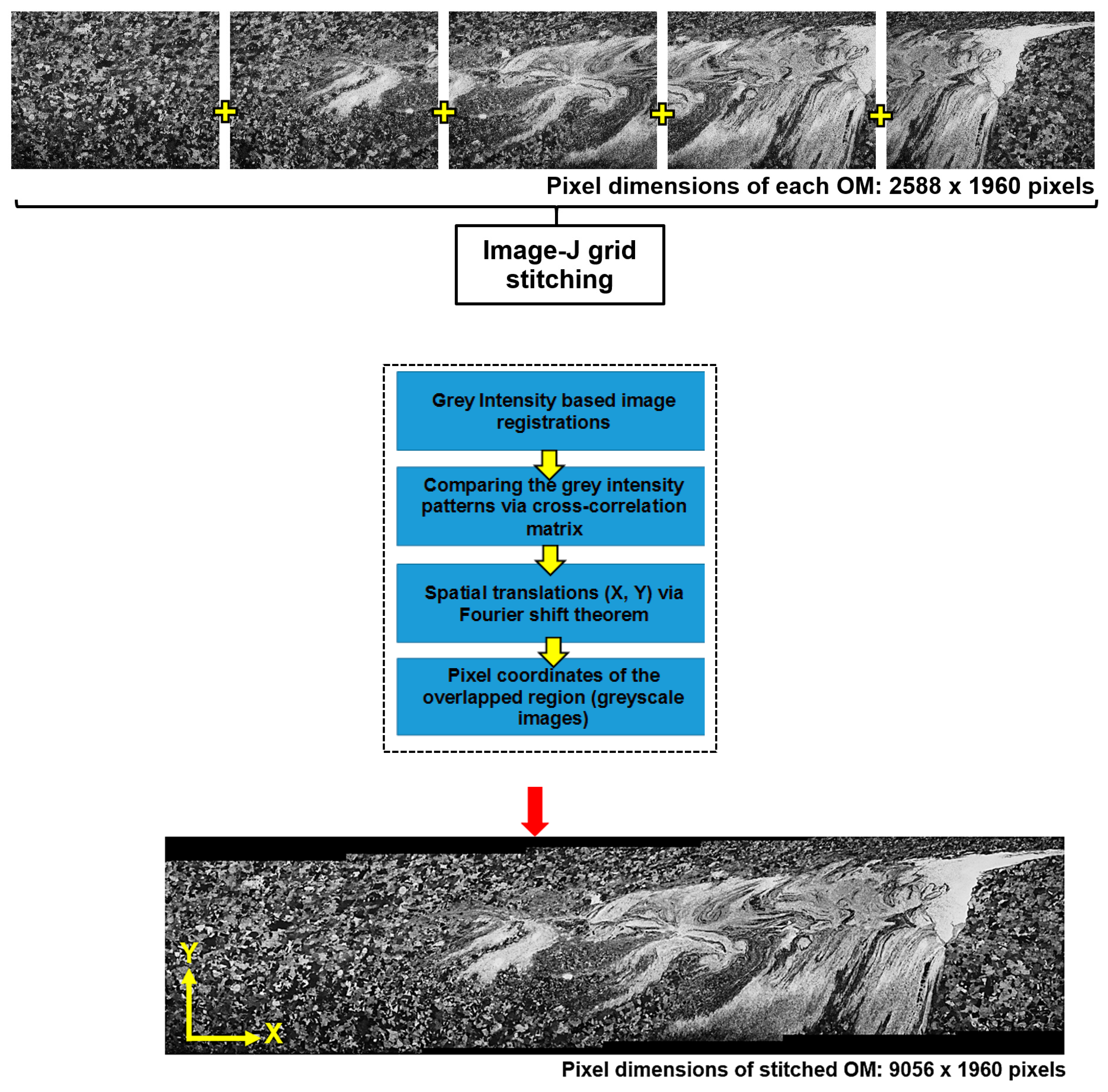 Metals 09 00592 g004