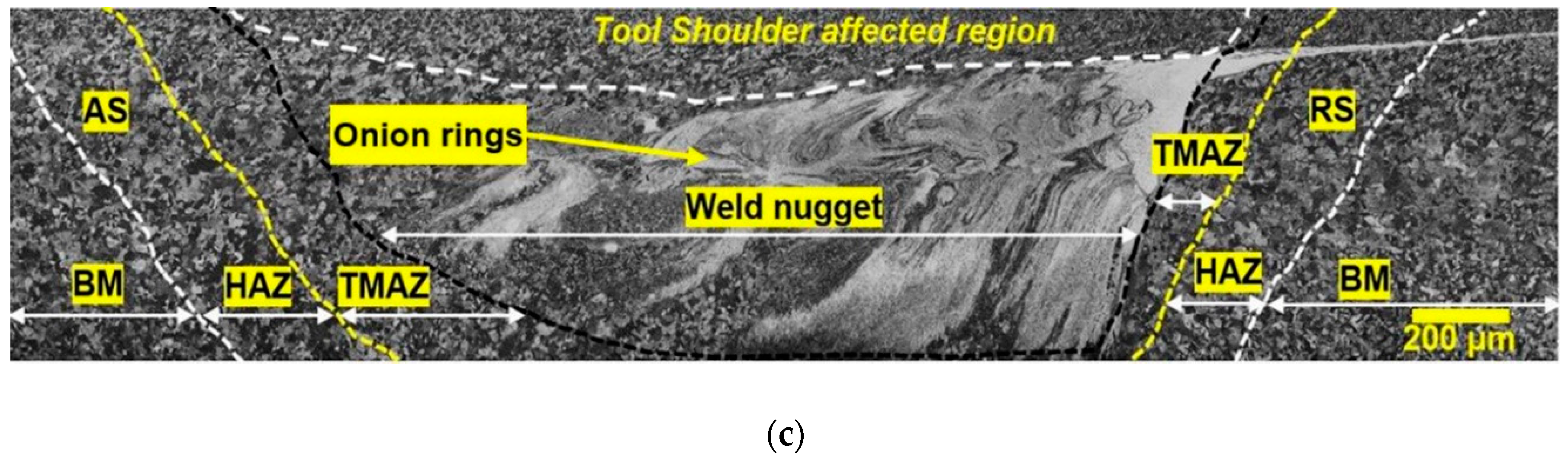 Metals 09 00592 g005b