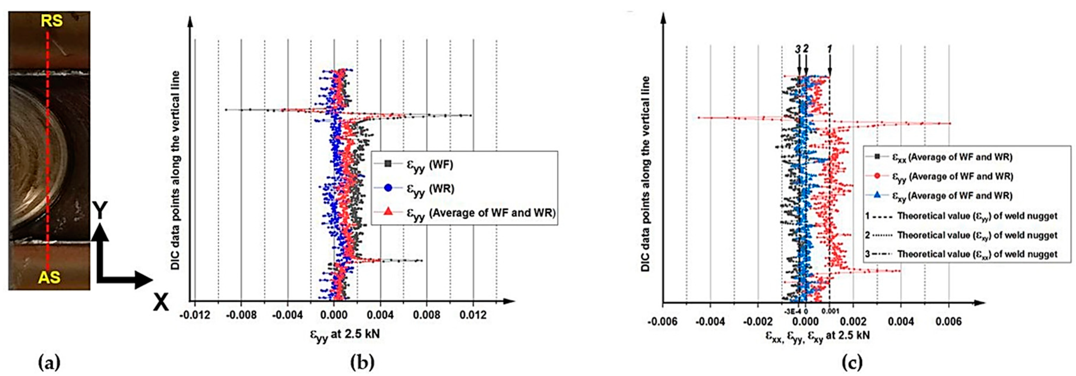 Metals 09 00592 g017