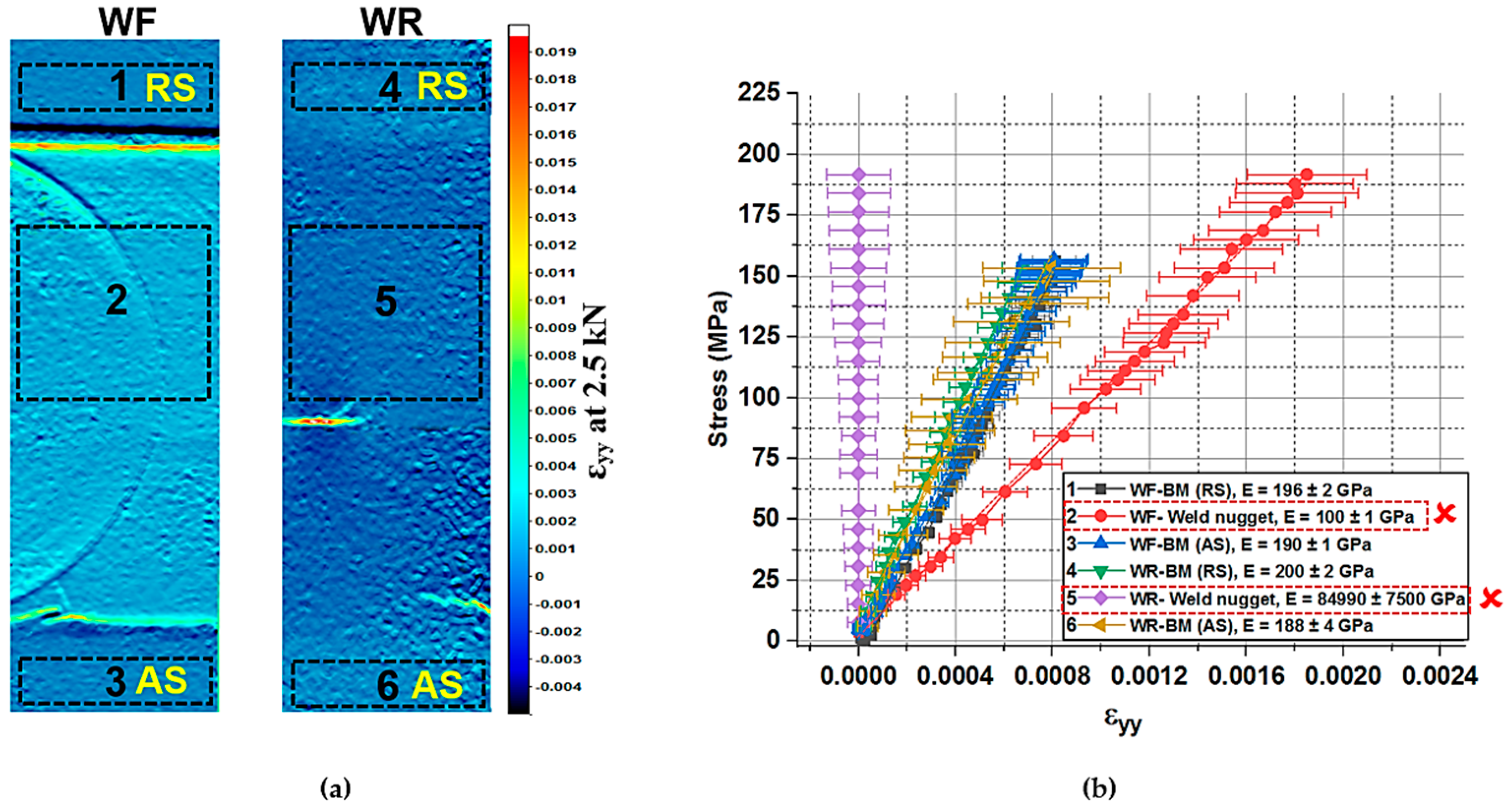 Metals 09 00592 g018
