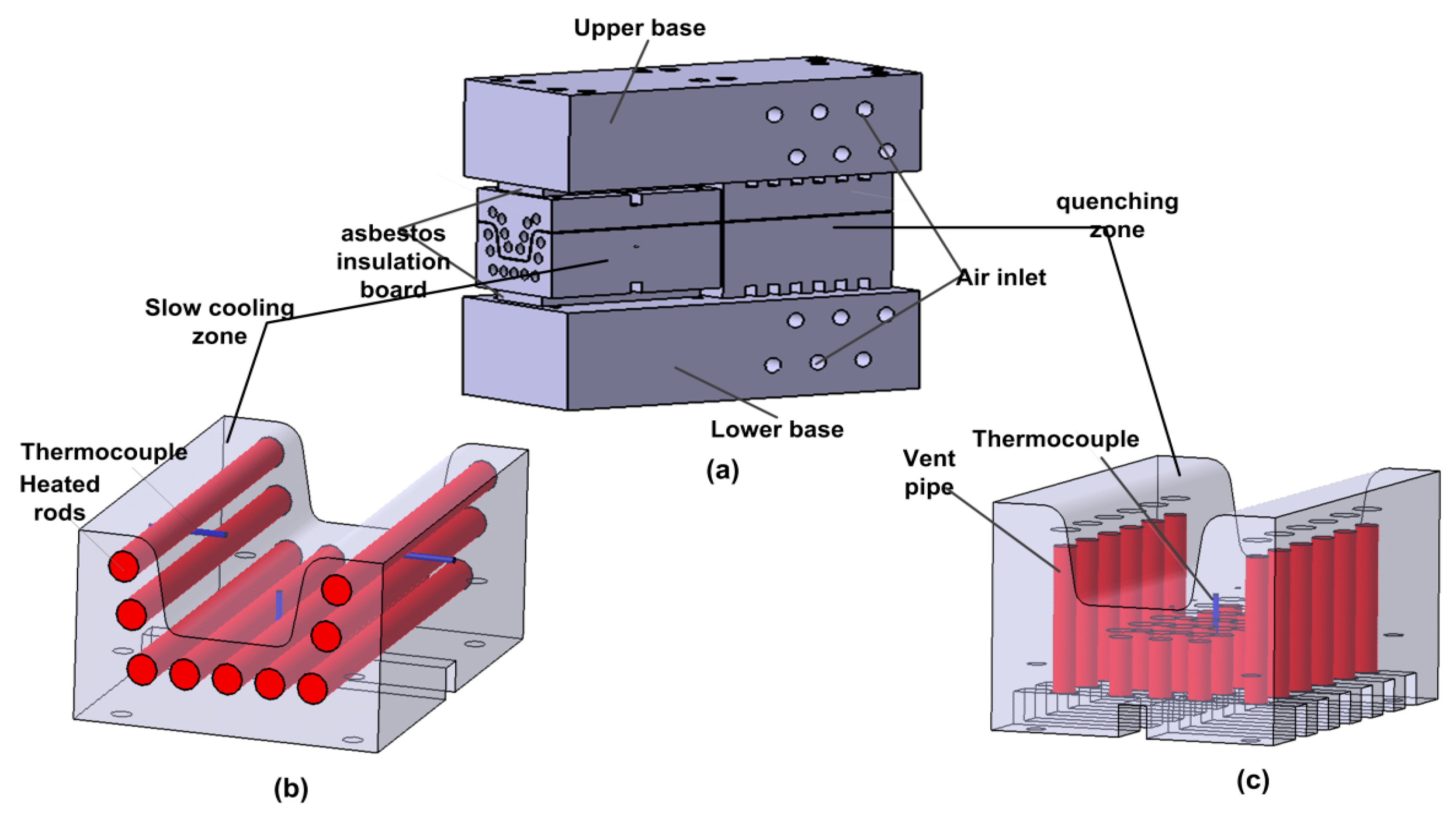 Metals 09 00593 g002 550
