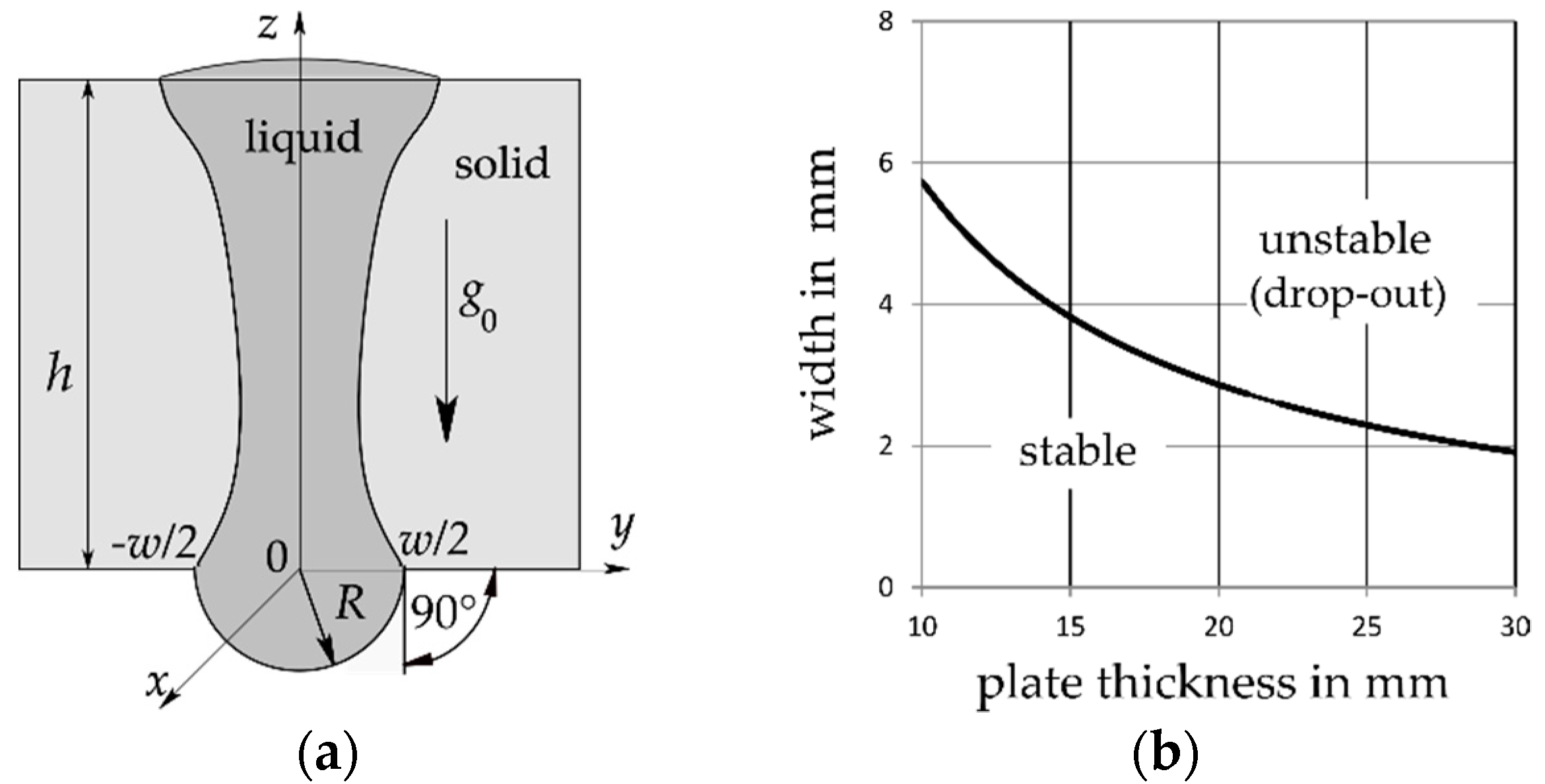Metals 09 00594 g001