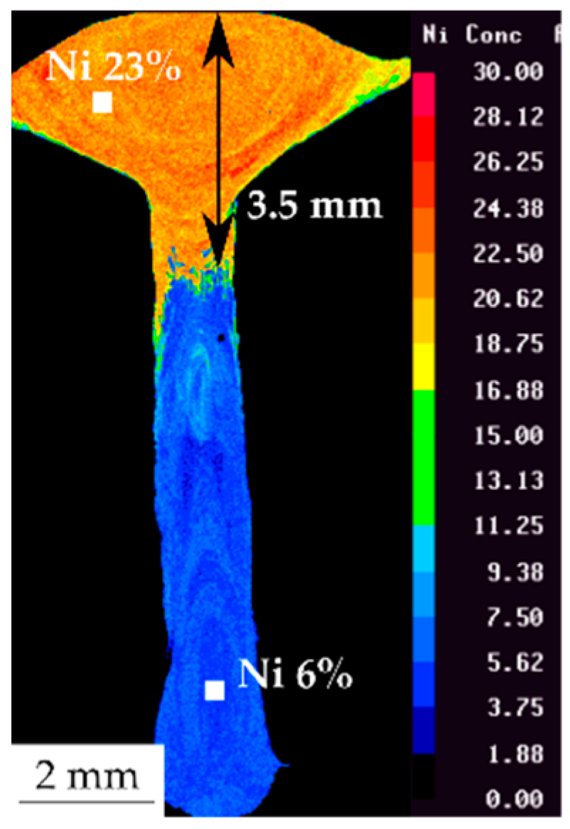Metals 09 00594 g002
