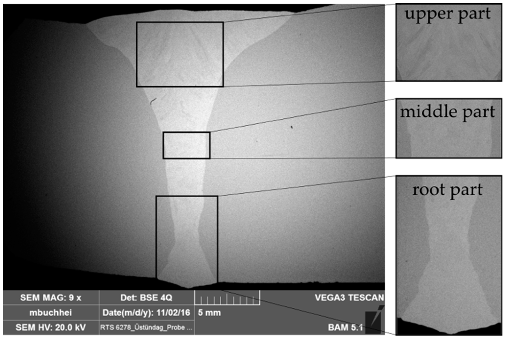 Metals 09 00594 g007