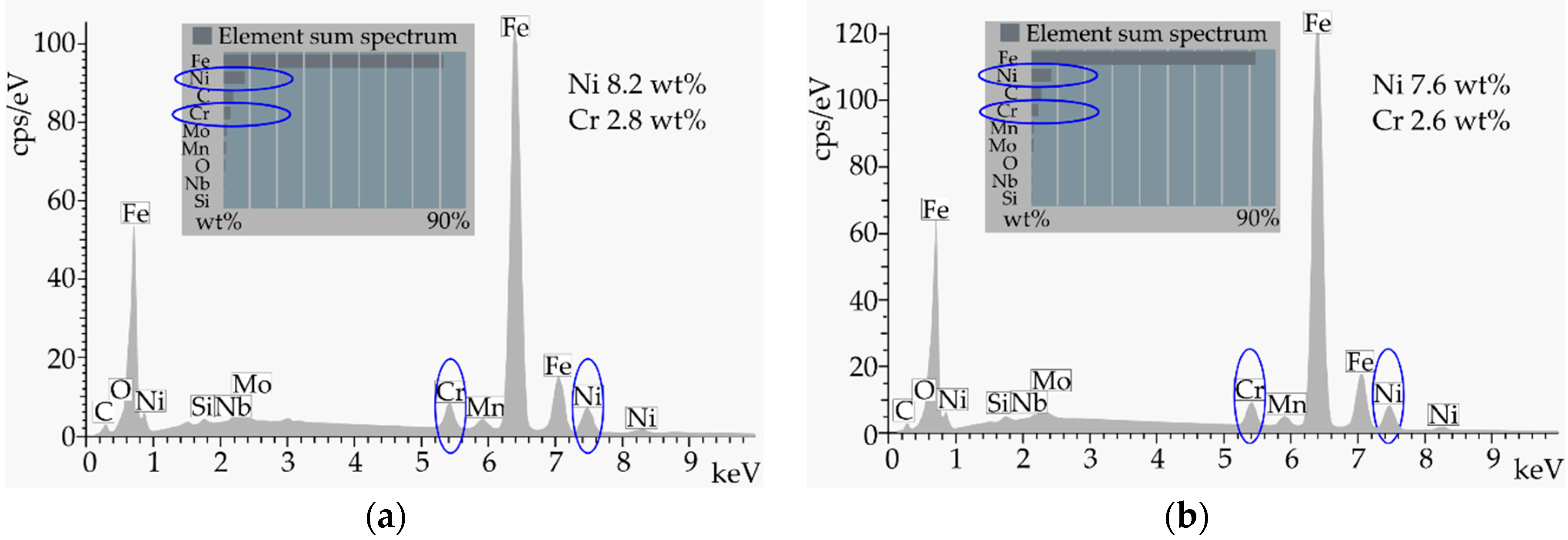 Metals 09 00594 g009