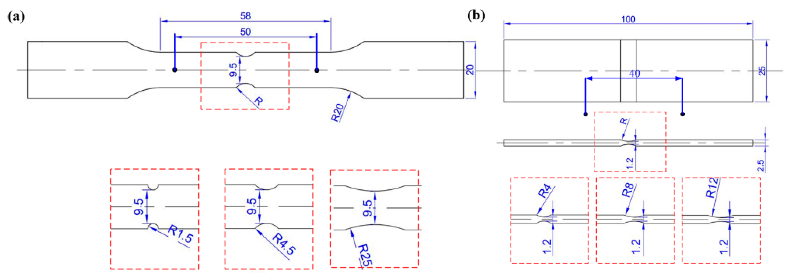 Metals 09 00595 g001 Metals 09 00595 g001