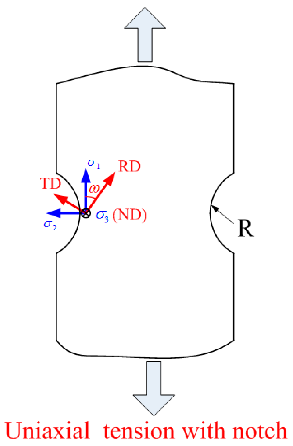 Metals 09 00595 g003 Metals 09 00595 g003